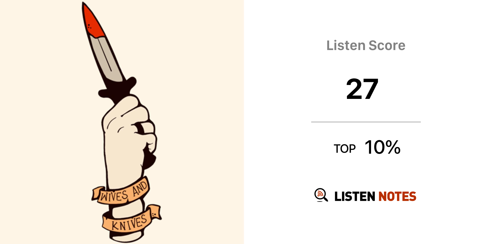 Wives & Knives (подкаст) Wives Knives Listen Notes