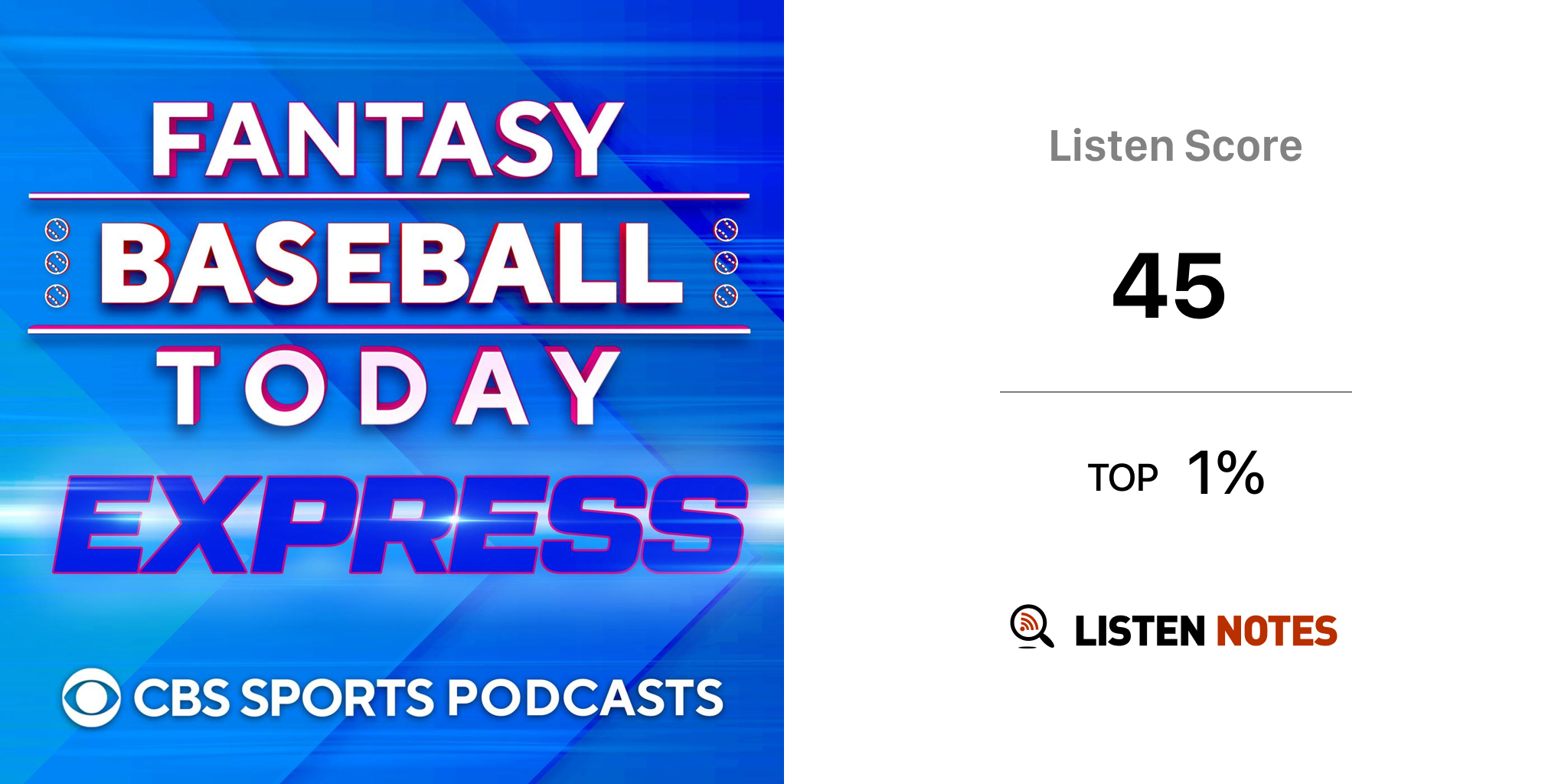 Fantasy Baseball Today in 5 - CBS Sports Podcasts 