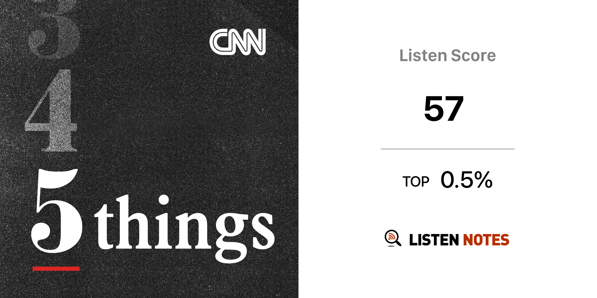 CNN 5 Things (podcast) CNN Listen Notes