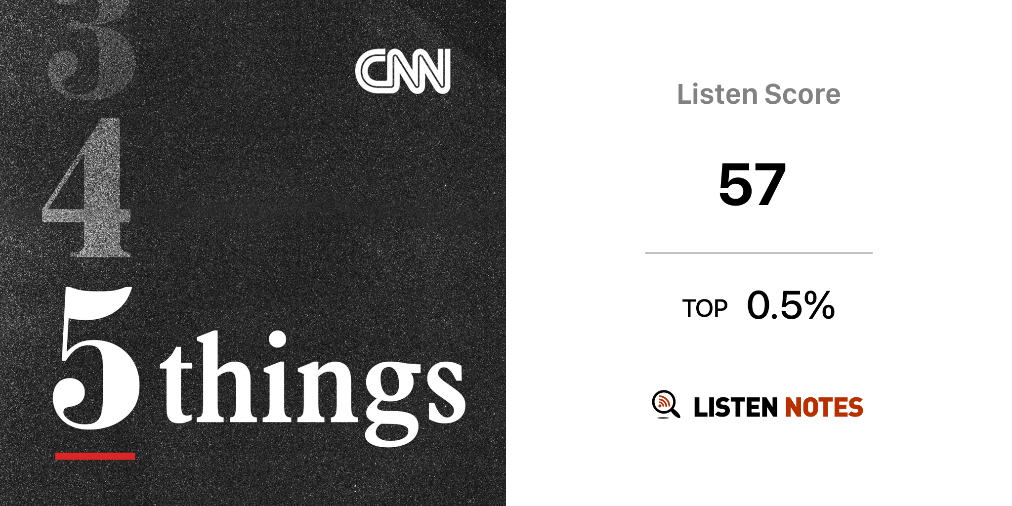 CNN 5 Things - Podcast on CNN Audio