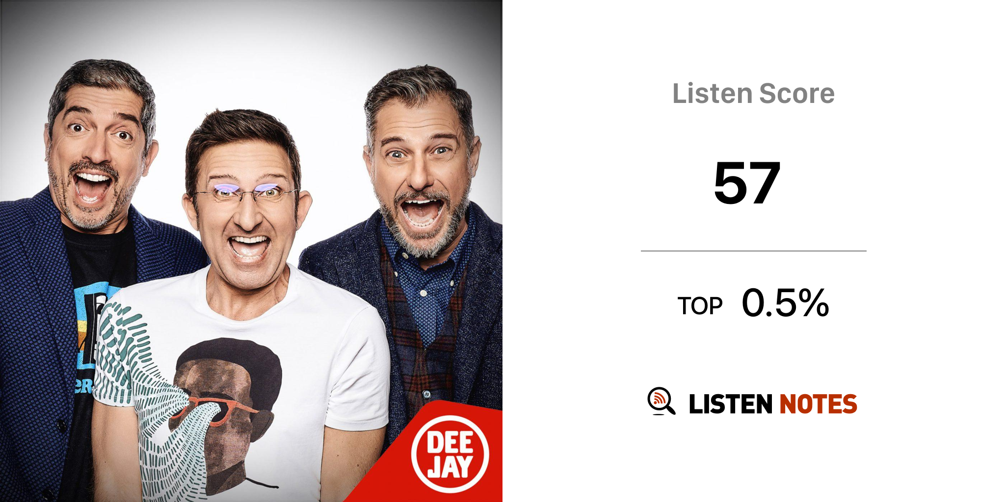 chiamate roma triuno triuno podcast radio deejay listen notes