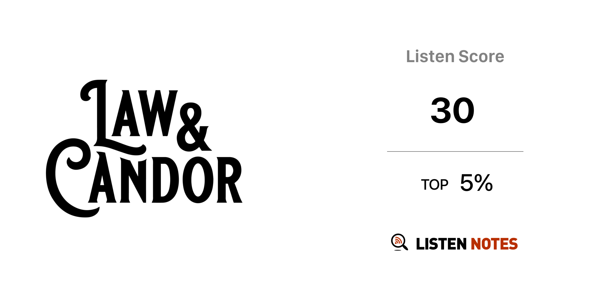Law and Candor Podcast