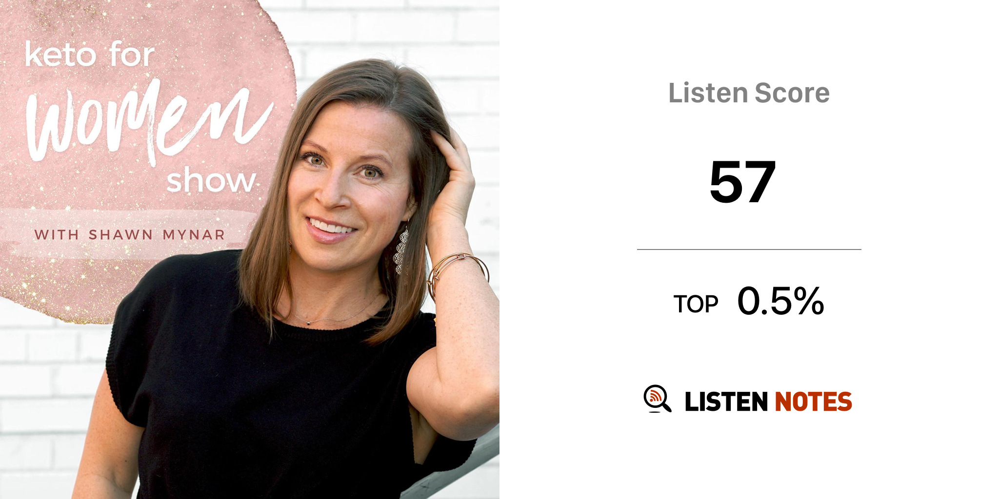 Keto For Women Show (podcast) - Shawn Mynar | Listen Notes