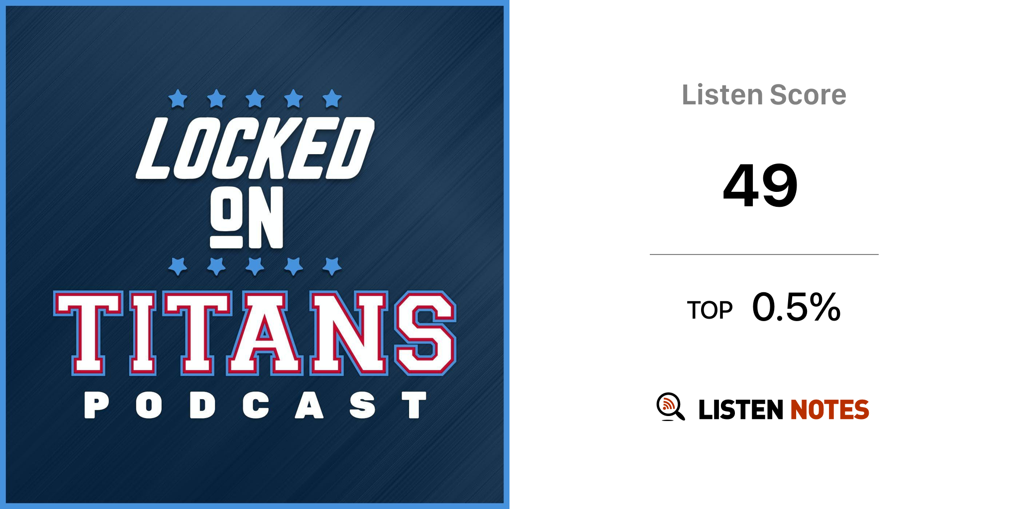 Locked On Titans - Daily Podcast On The Tennessee Titans