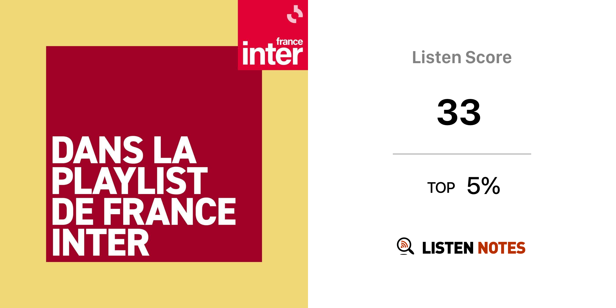Dans la playlist de France Inter (podcast) France Inter Listen Notes