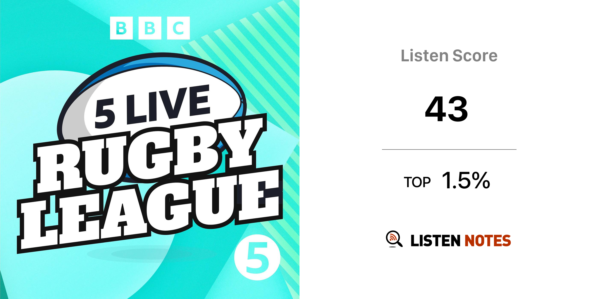 5 Live Rugby League (podcast)