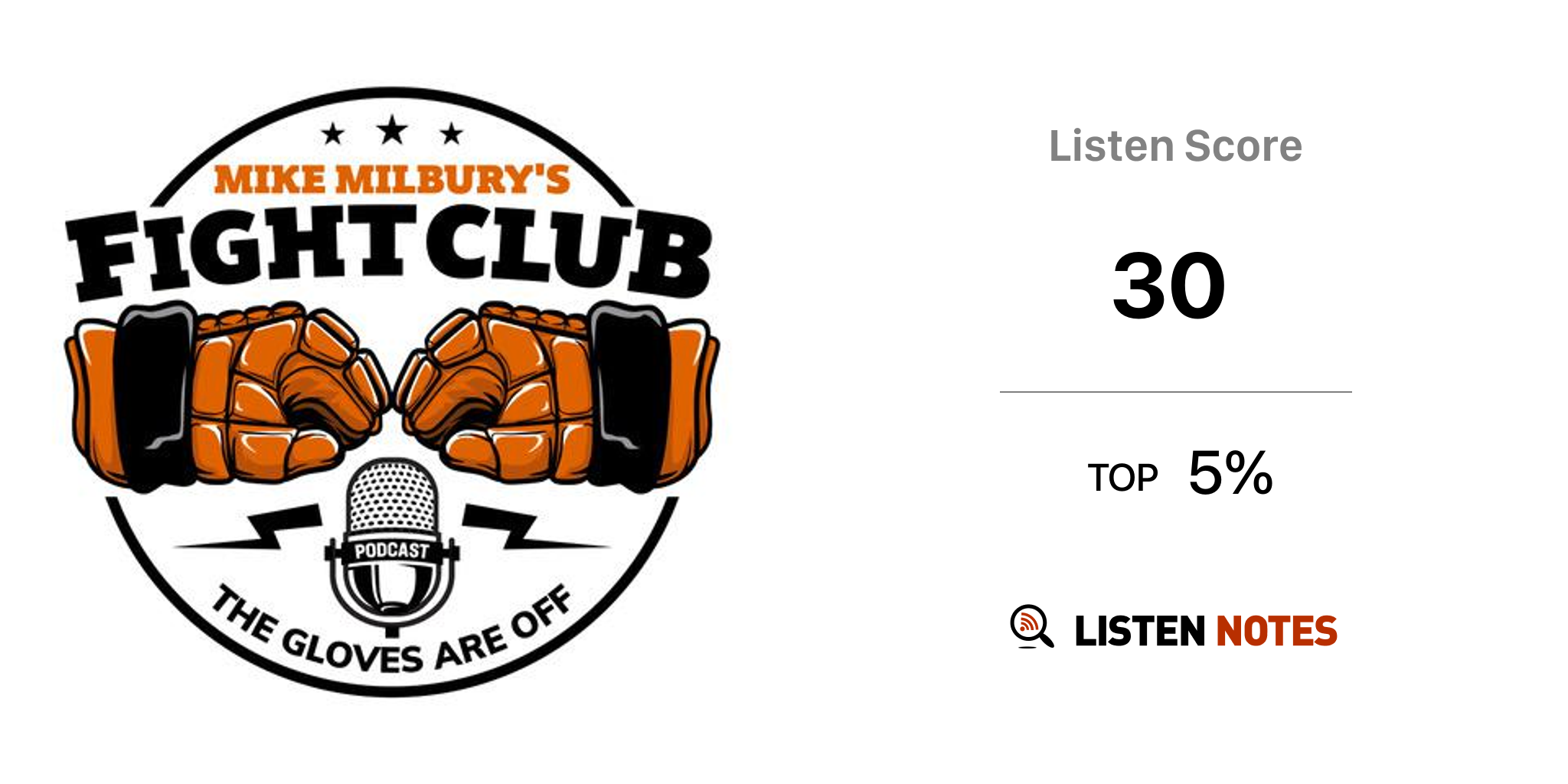 Mike Milbury's Fight Club-FPE (podcast) - Hometown Podcasts, LLC ...