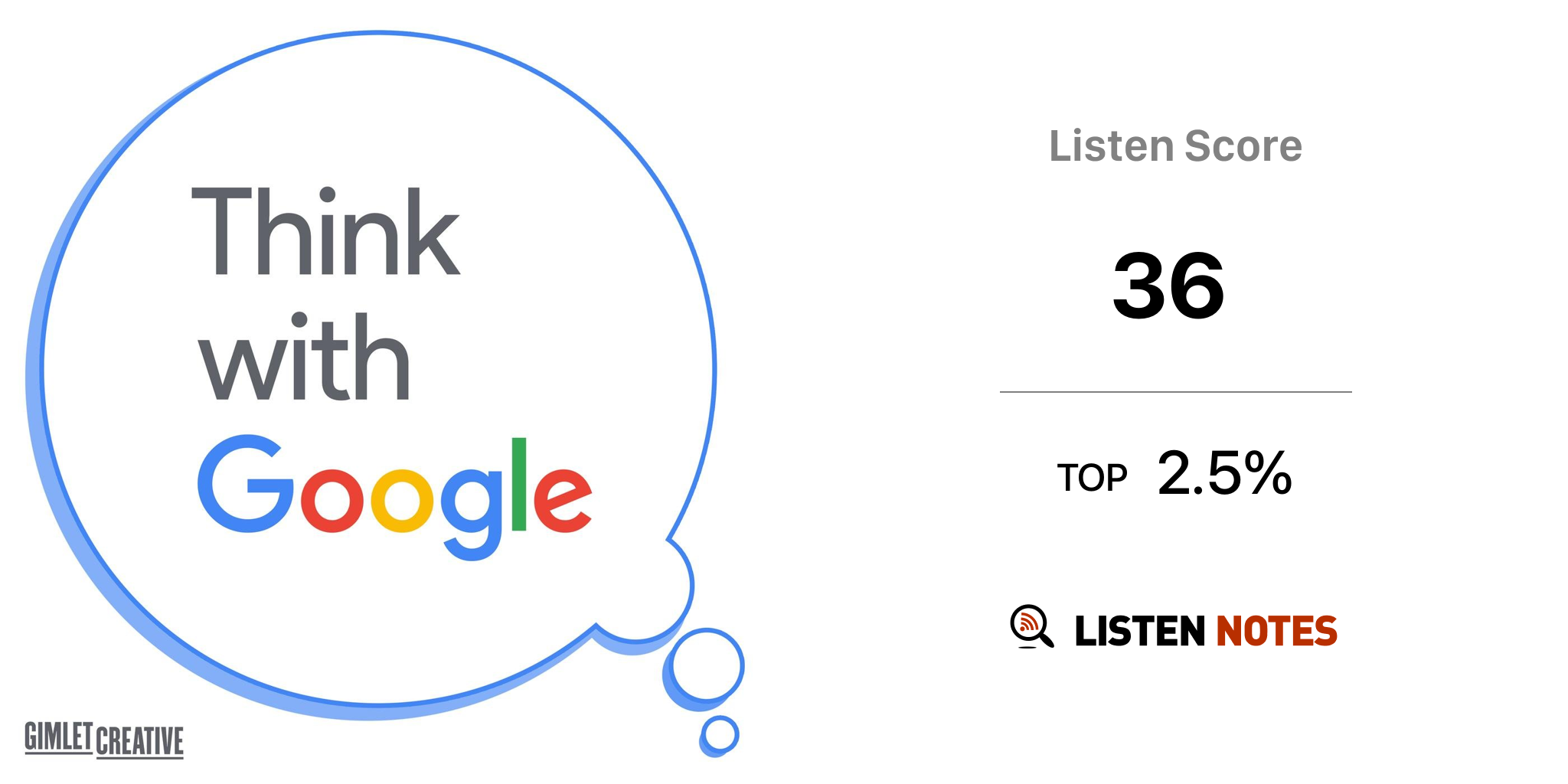 Think with Google Podcast - Think with Google  Gimlet Creative | Listen  Notes