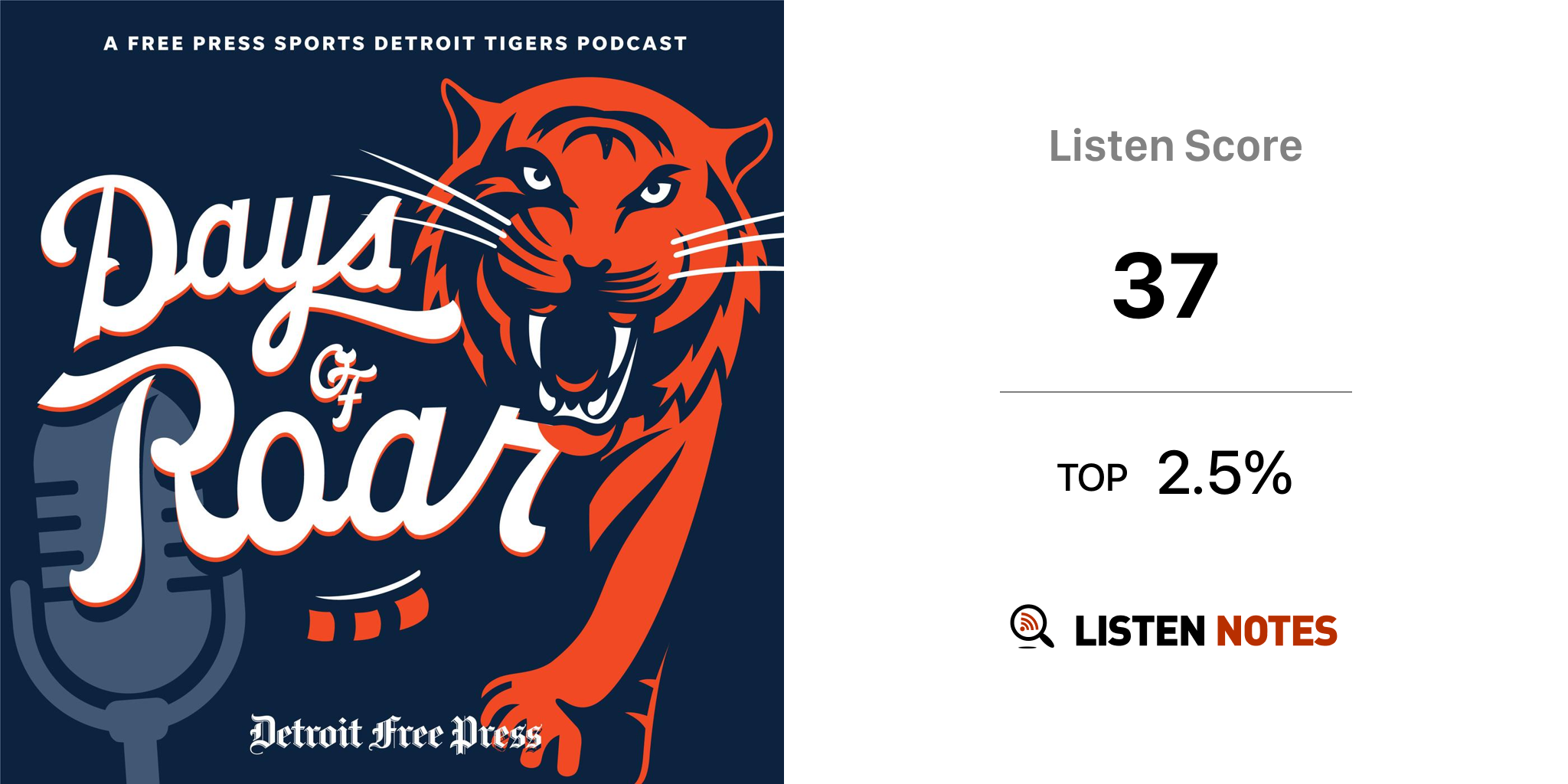 Days of Roar A Free Press Sports Detroit Tigers Podcast Listen Notes