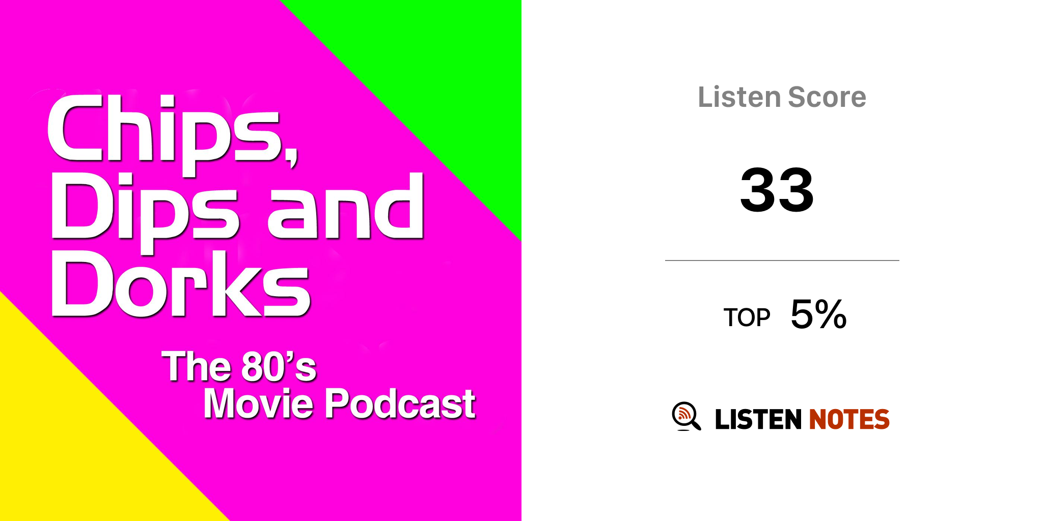 Listen to The 80s Movie Podcast podcast