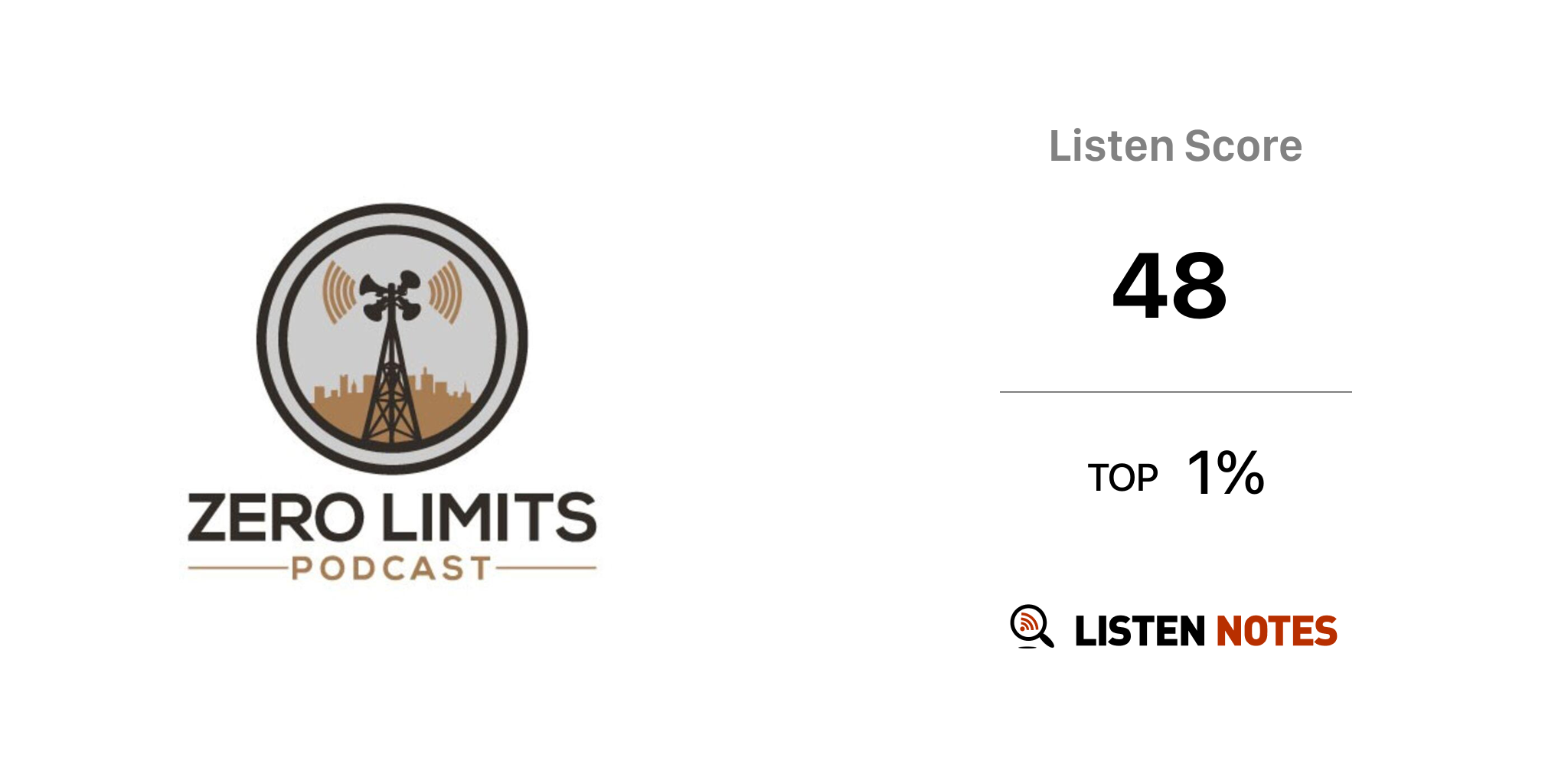 zero-limits-podcast-matty-morris-listen-notes