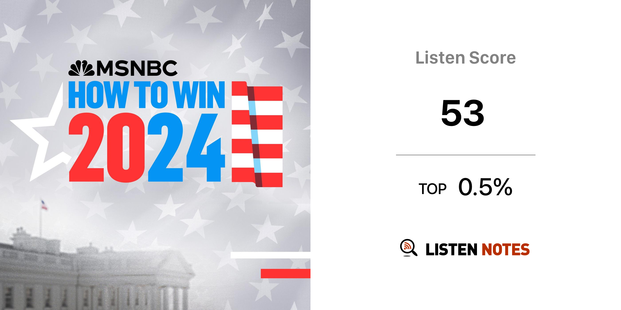 How To Win 2024 Podcast MSNBC Listen Notes   VT9Htj2shOq