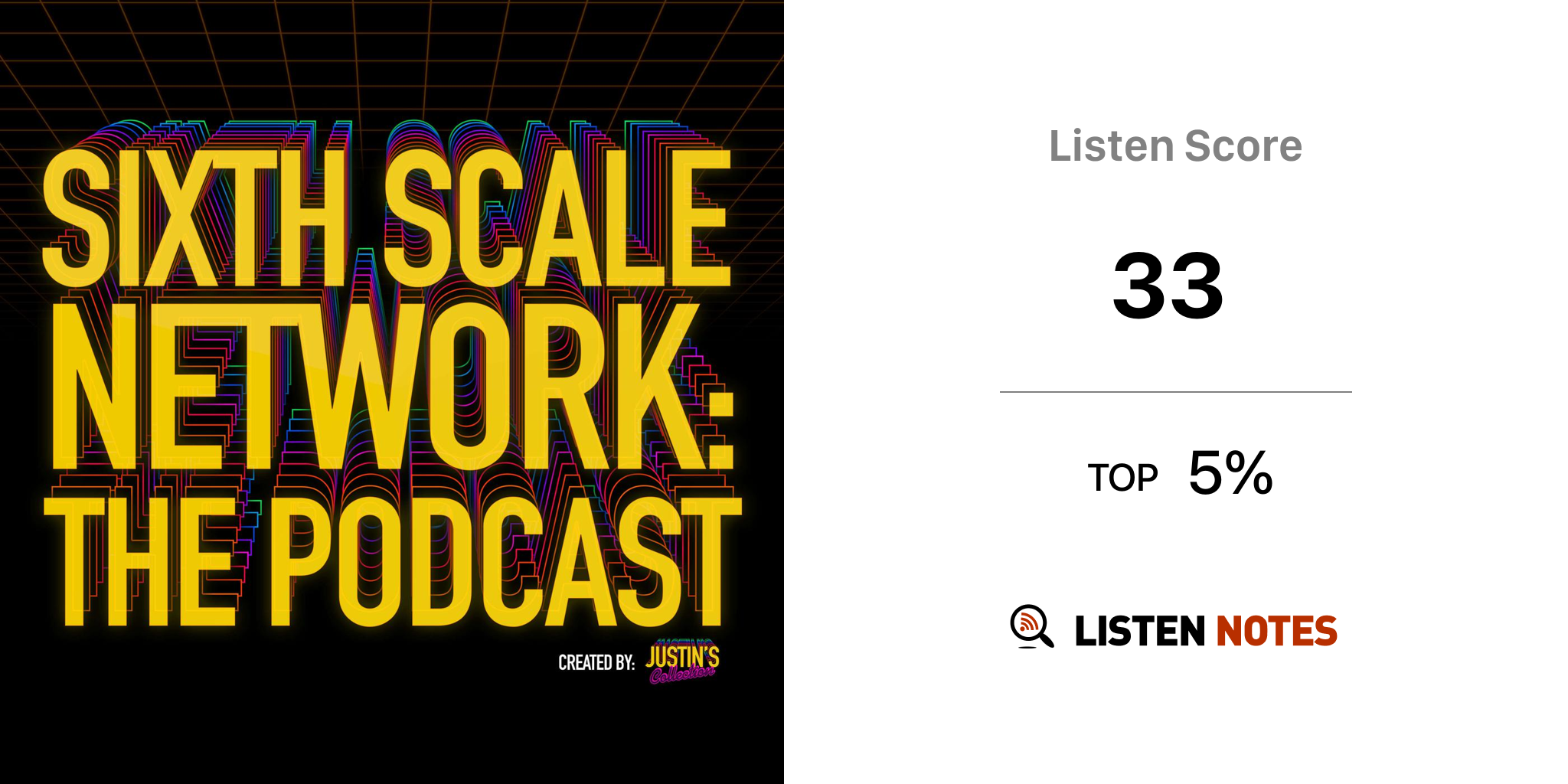 Sixth Scale Network The Podcast Justin's Collection Listen Notes