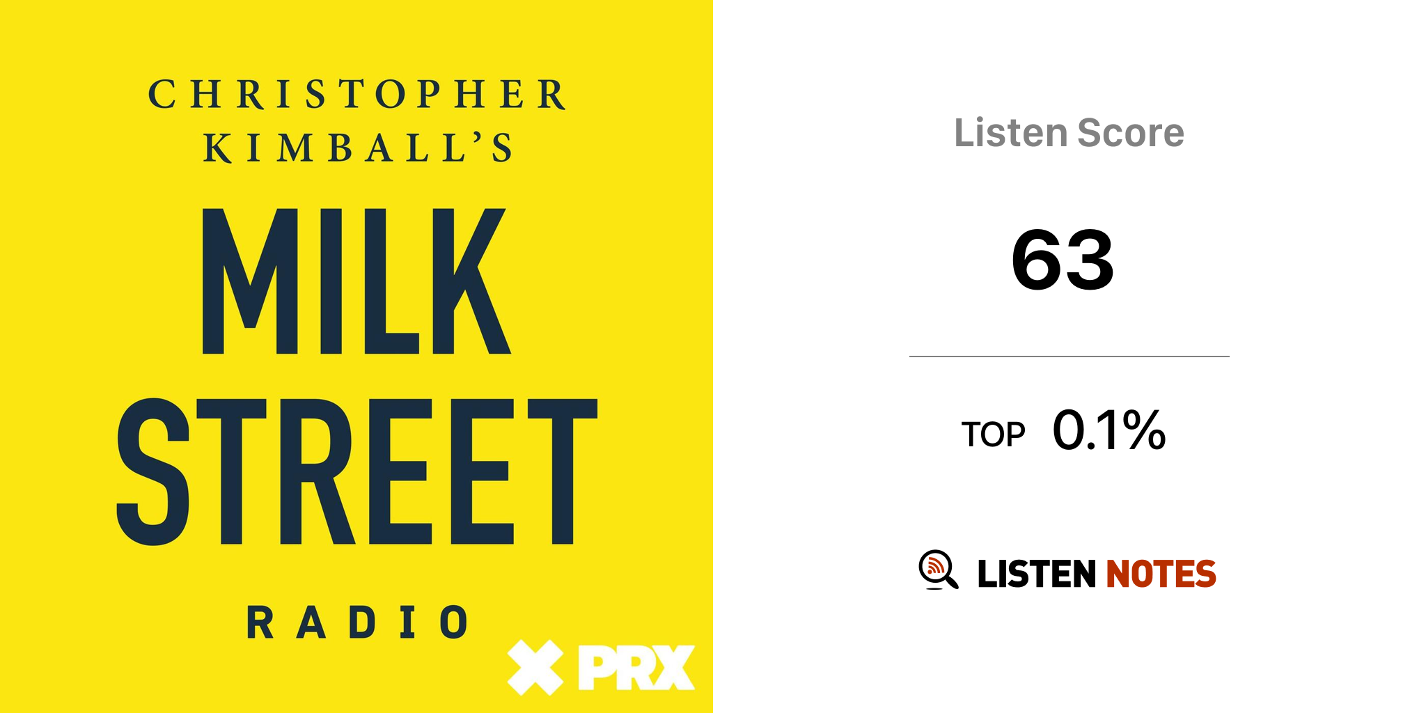 Christopher Kimball's Milk Street Radio (podcast) - Milk Street Radio |  Listen Notes