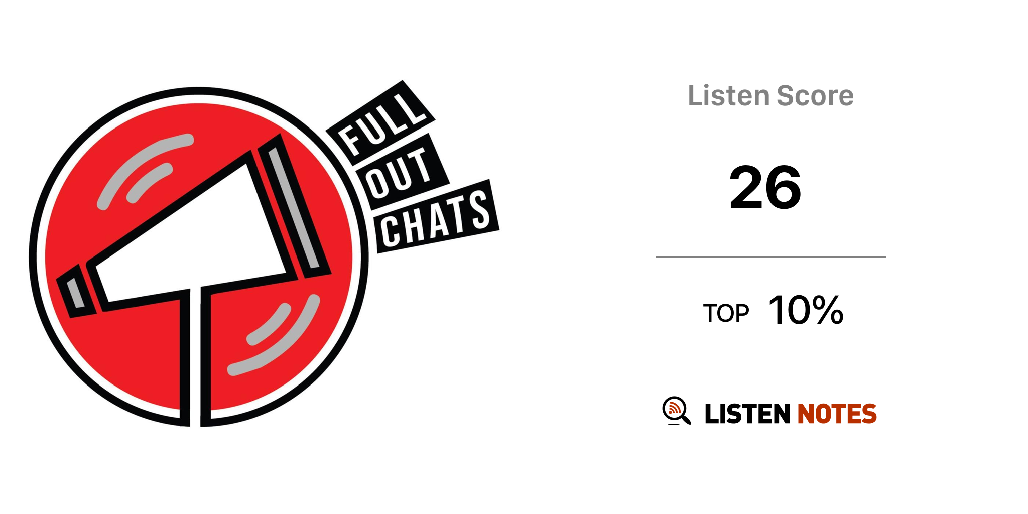 Full Out Chats Cheer Dance & Mascot Interviews (podcast) Full Out