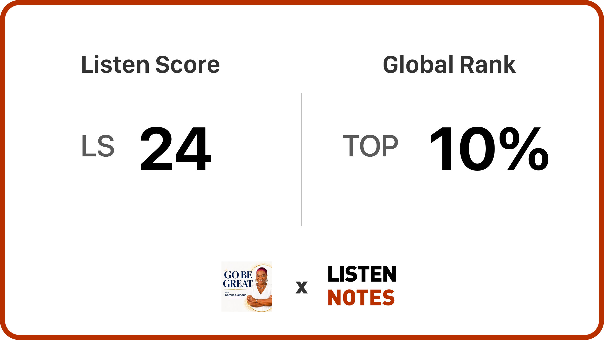 Go Be Great on Listen Notes