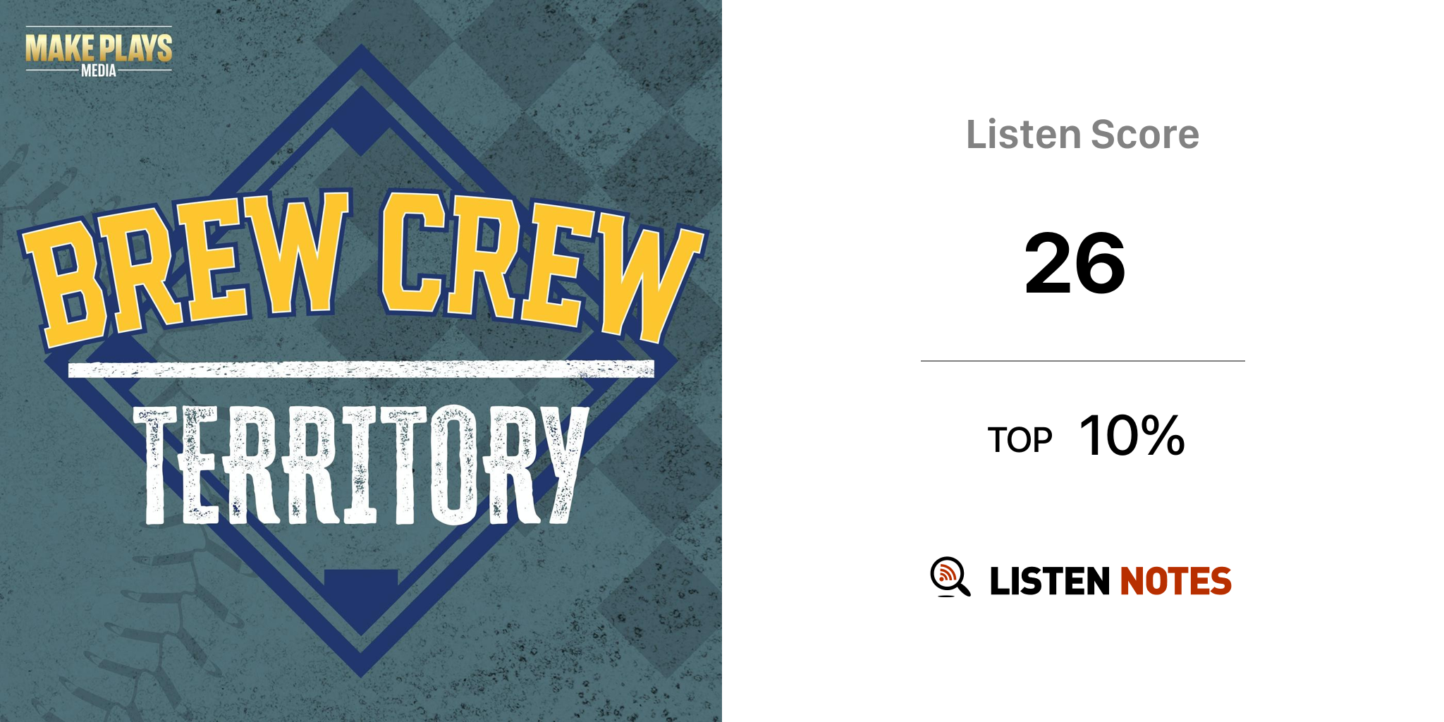 Brew Crew Territory (podcast) - Foul Territory
