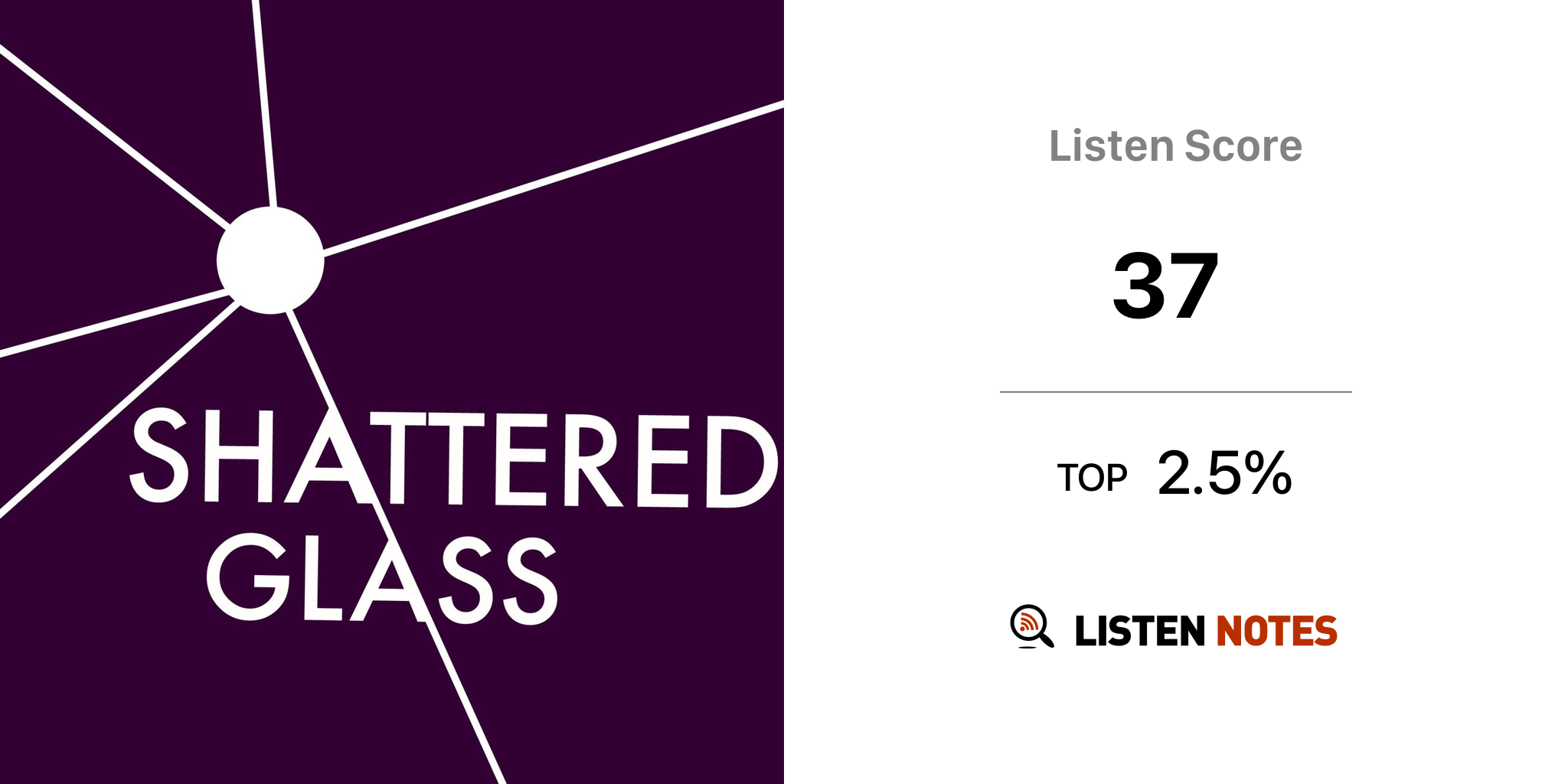 Shattered Glass (pódcast) Shattered Glass Listen Notes