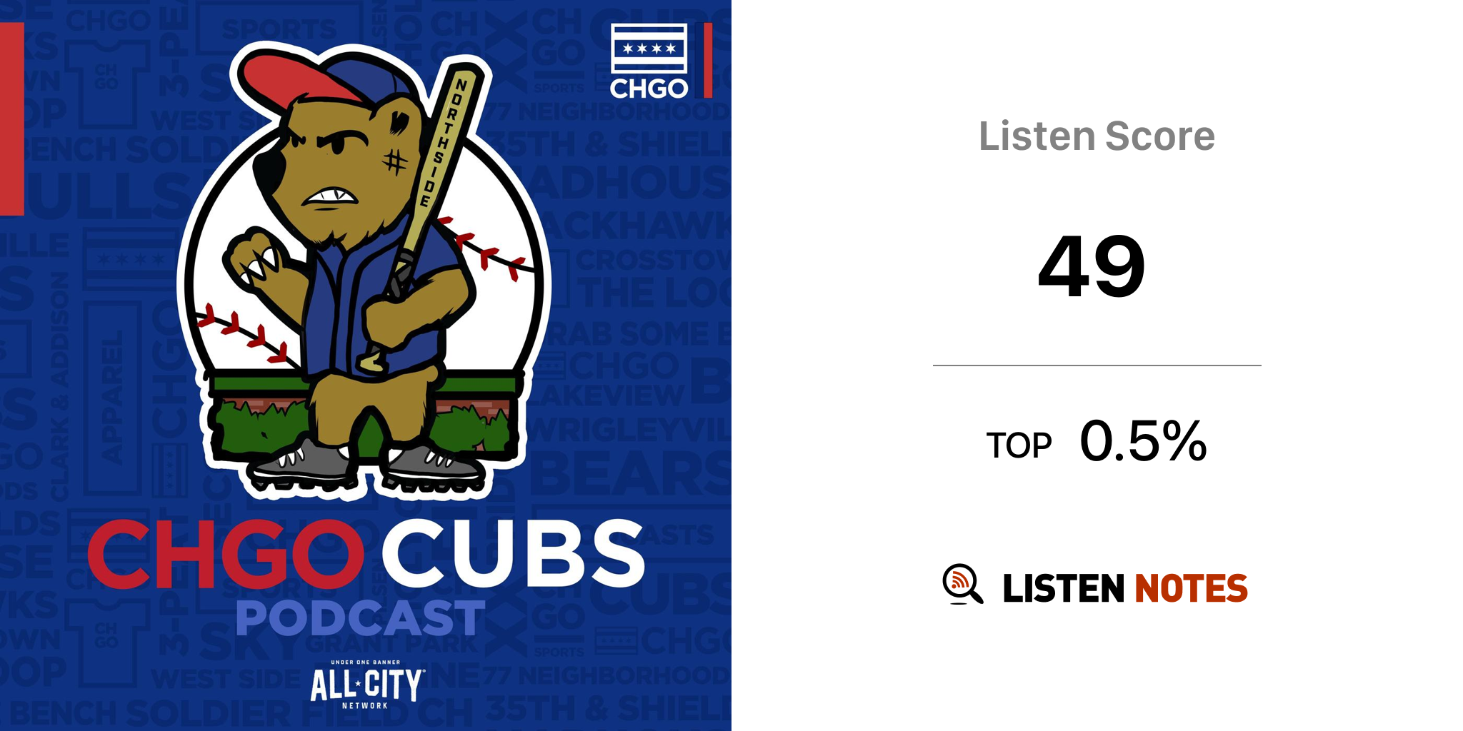 CHGO Cubs Podcast - CHGO