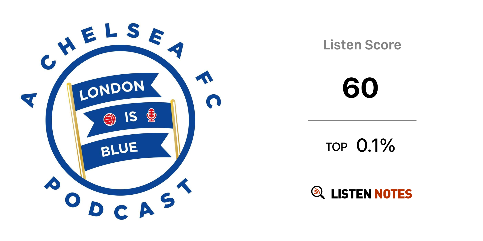 London Is Blue - Chelsea FC Podcast, Listen here