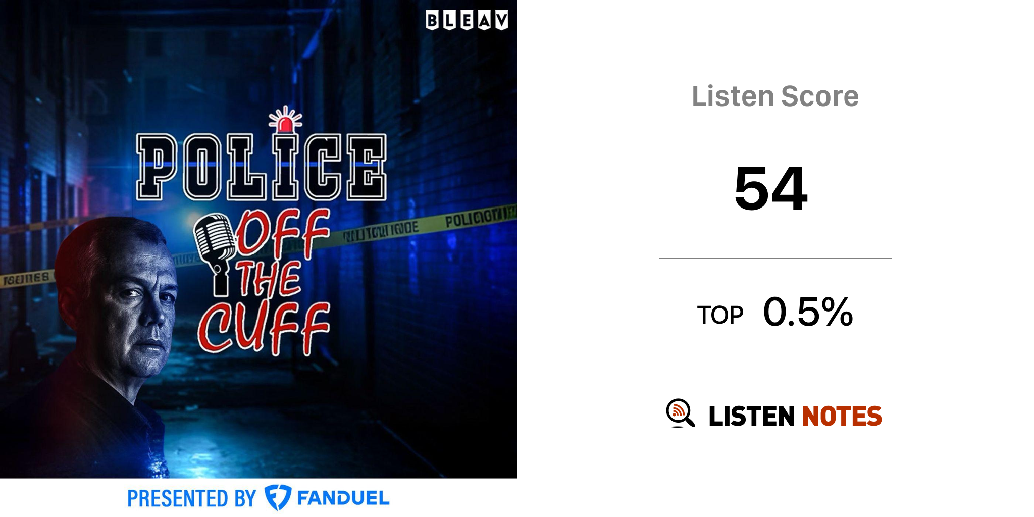 Police Off The Cuff/Real Crime Stories (podcast) - Bill Cannon Police ...