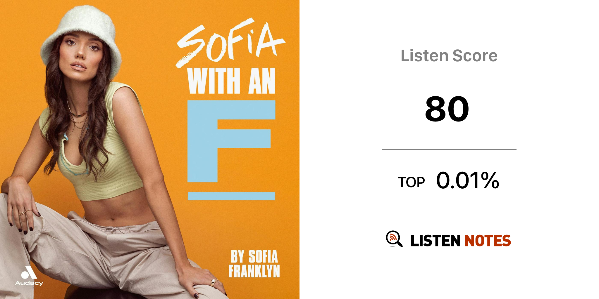 Sofia with an F (Podcast) - Sloot Media | Listen Notes