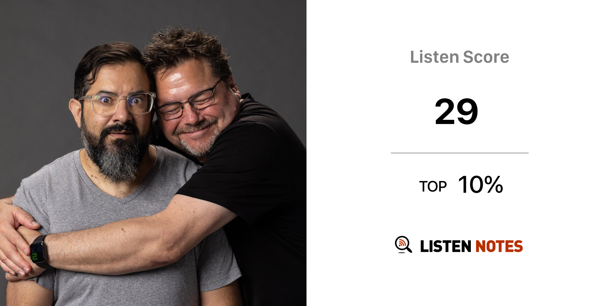 Your Daily Dose with Bob and Nick (播客) Bob Kodzis and Nick