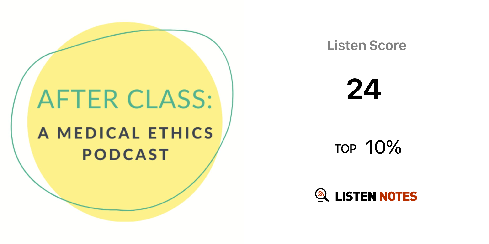 After Class Medical Ethics (podcast) - Grace Severance, Heli Patel
