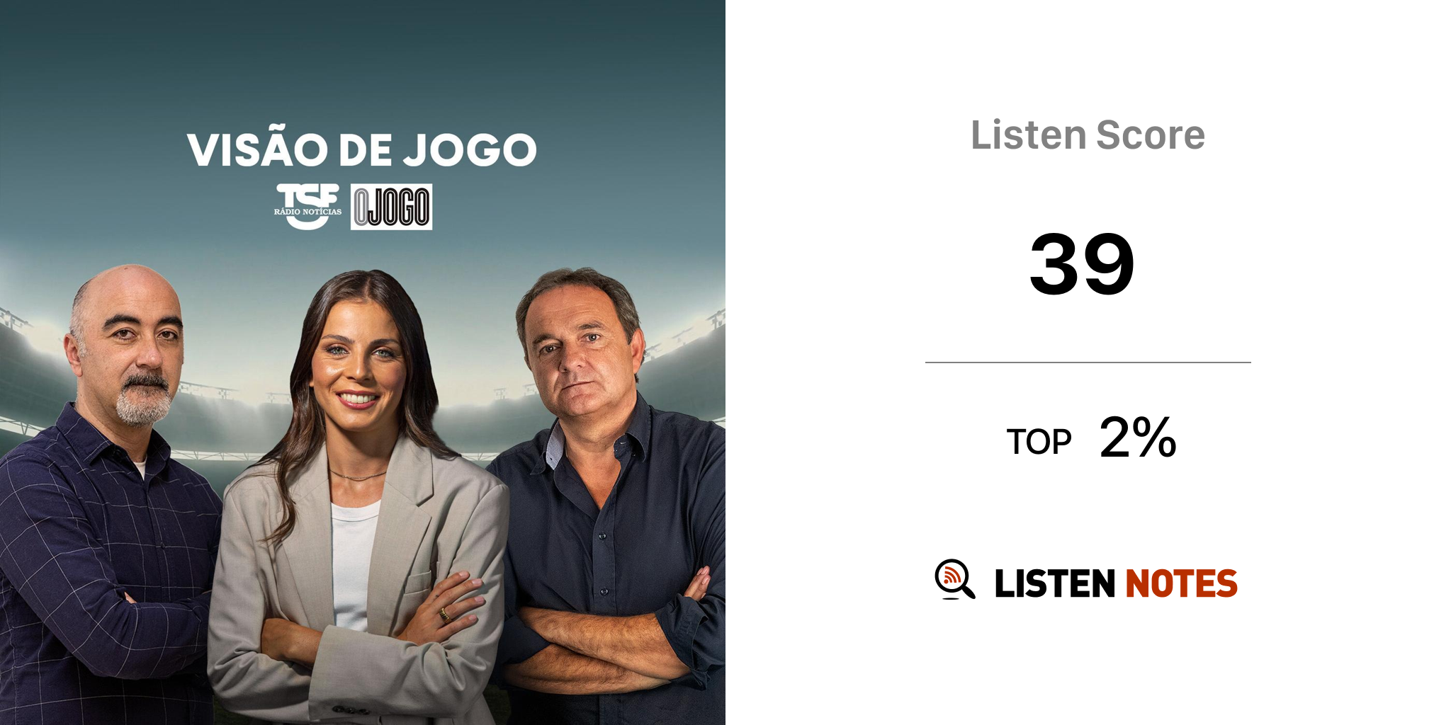 Viver de Jogo – Podcast – Podtail