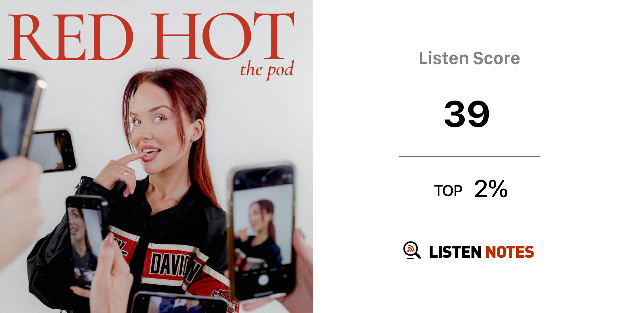 Red Hot The Pod (Podcast) - Lily Brown | Listen Notes