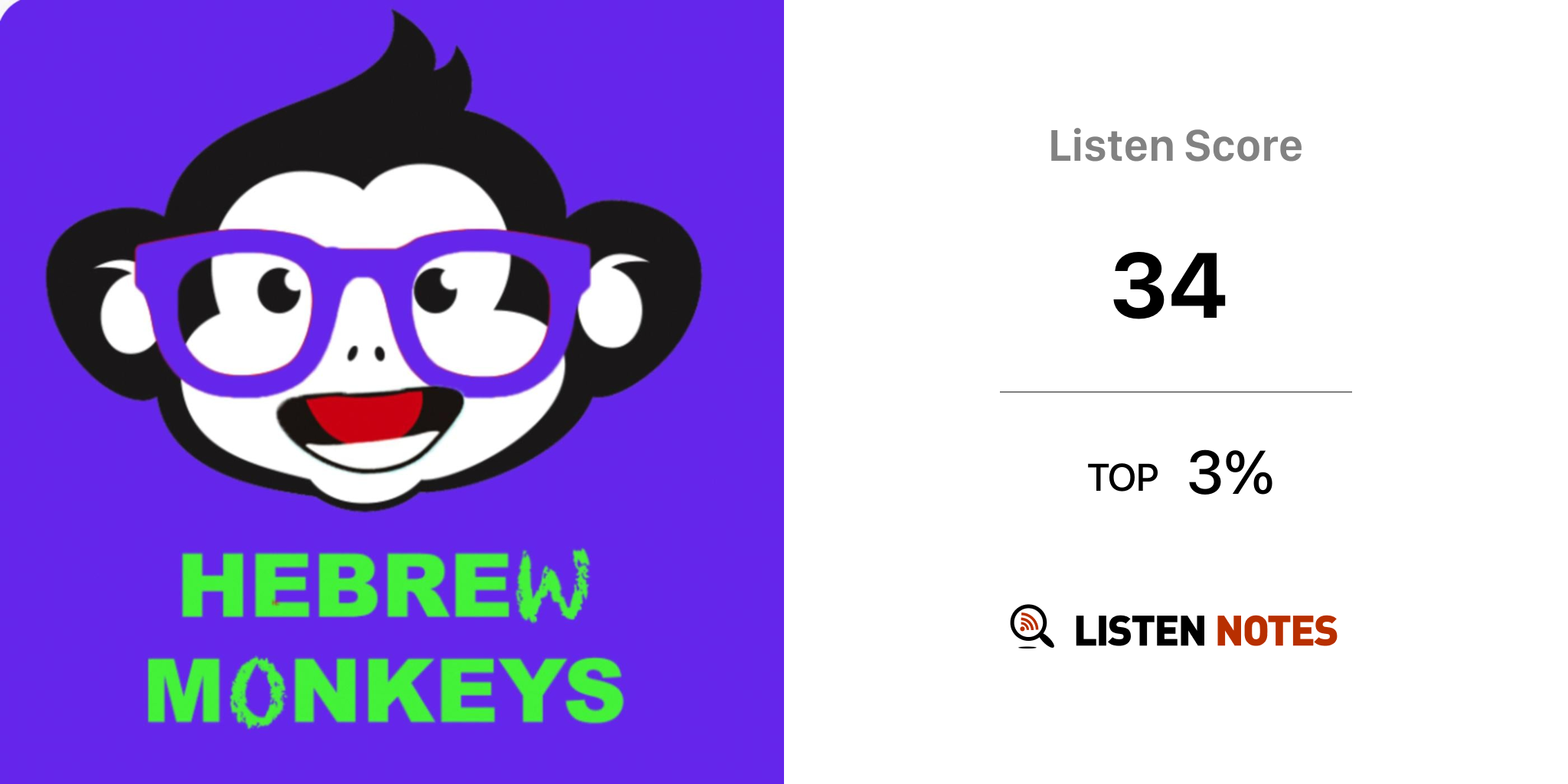 HEBREW MONKEYS | Learn Hebrew with Songs (podcast) - Elinor G ...