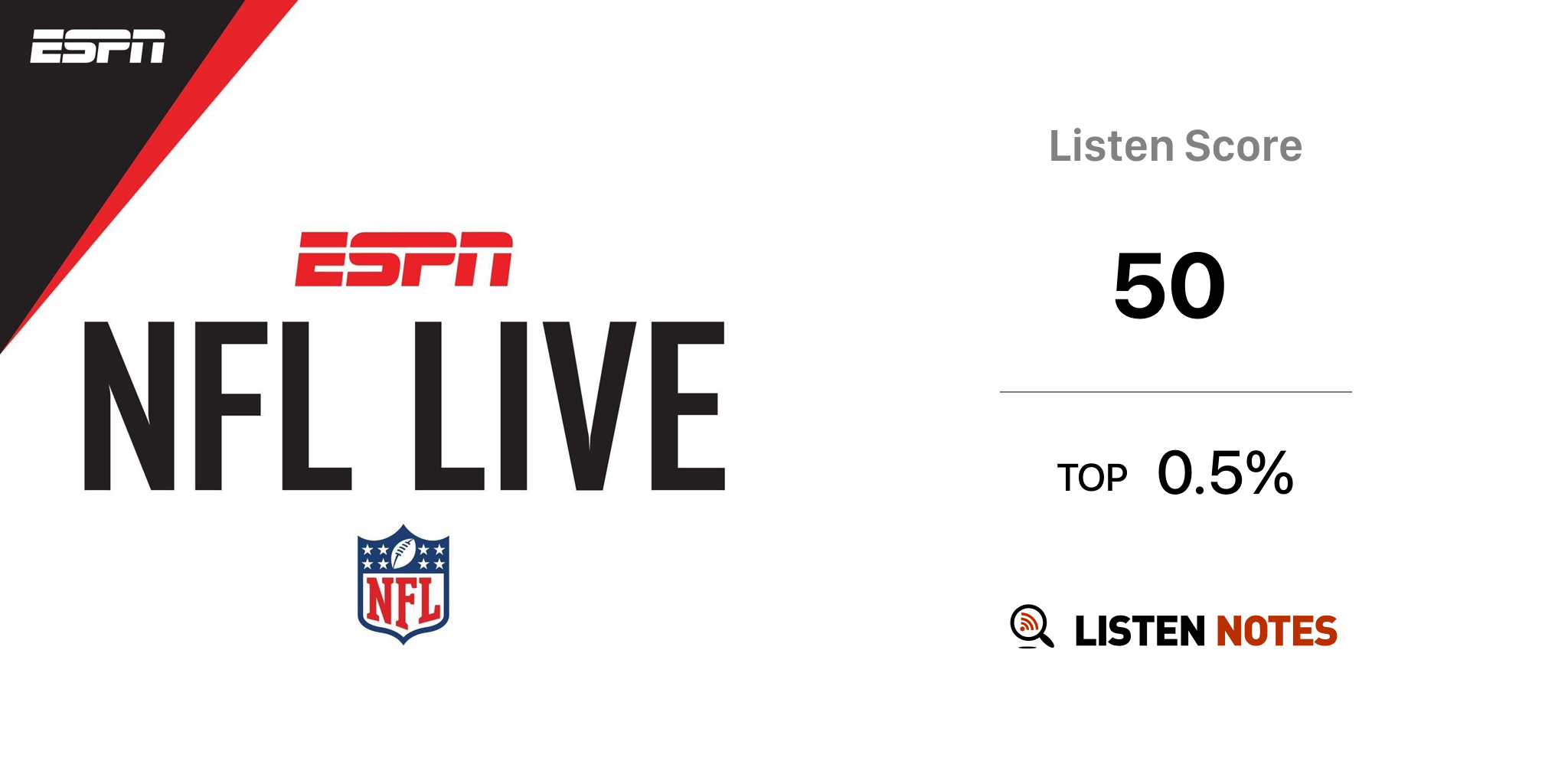 NFL Live (podcast) ESPN Listen Notes