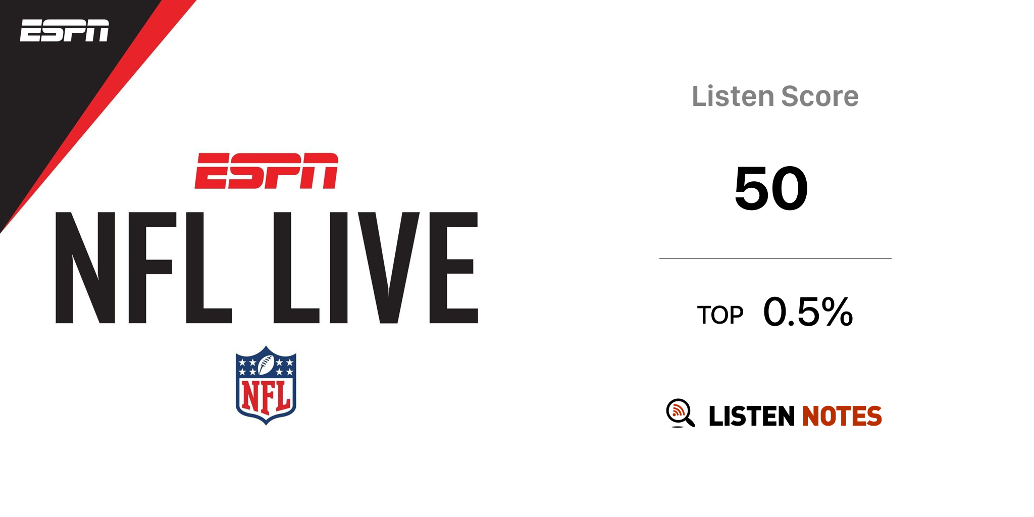 NFL Live (podcast) - ESPN