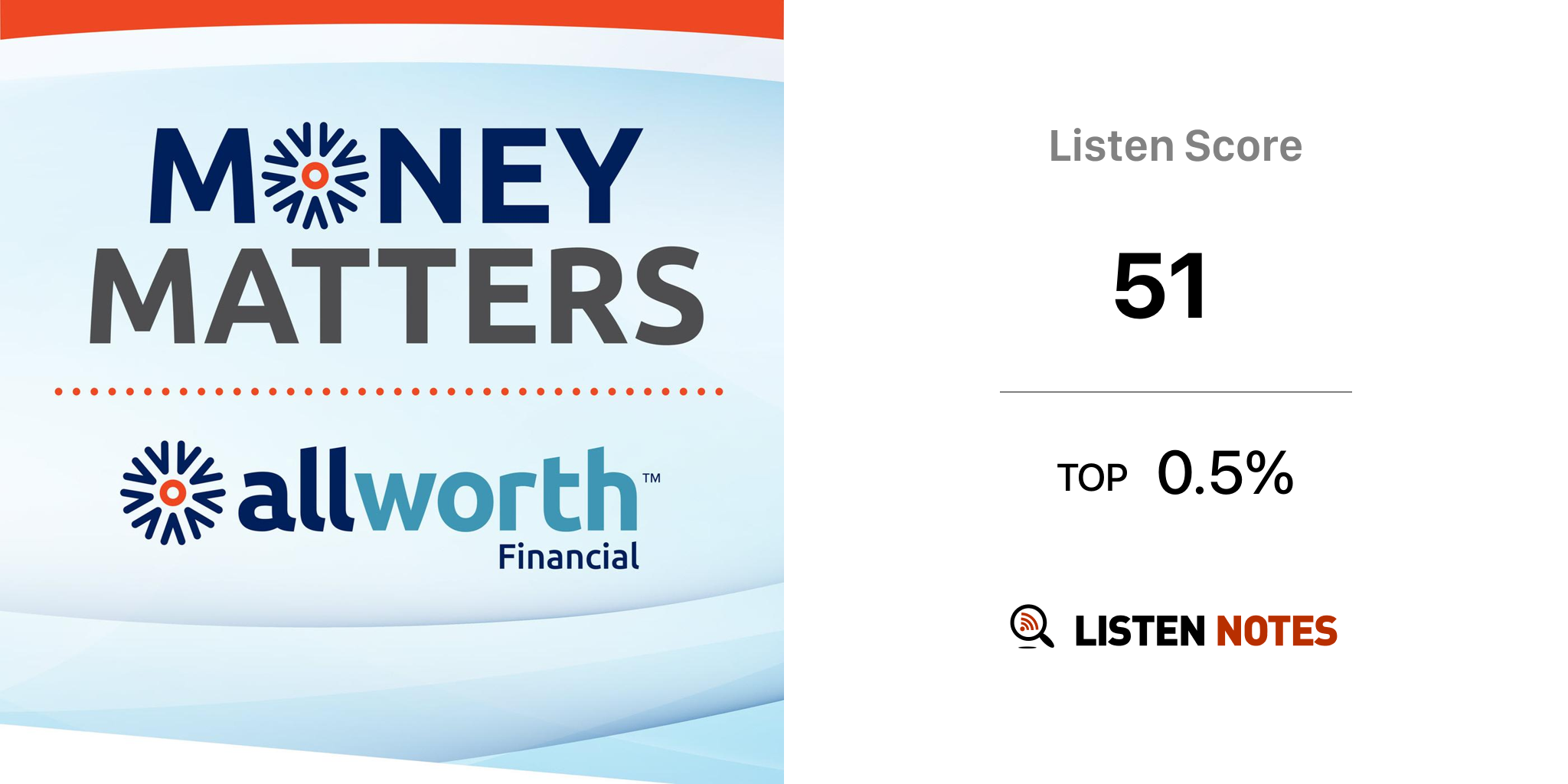 Allworth Financial's Money Matters (podcast) With Scott