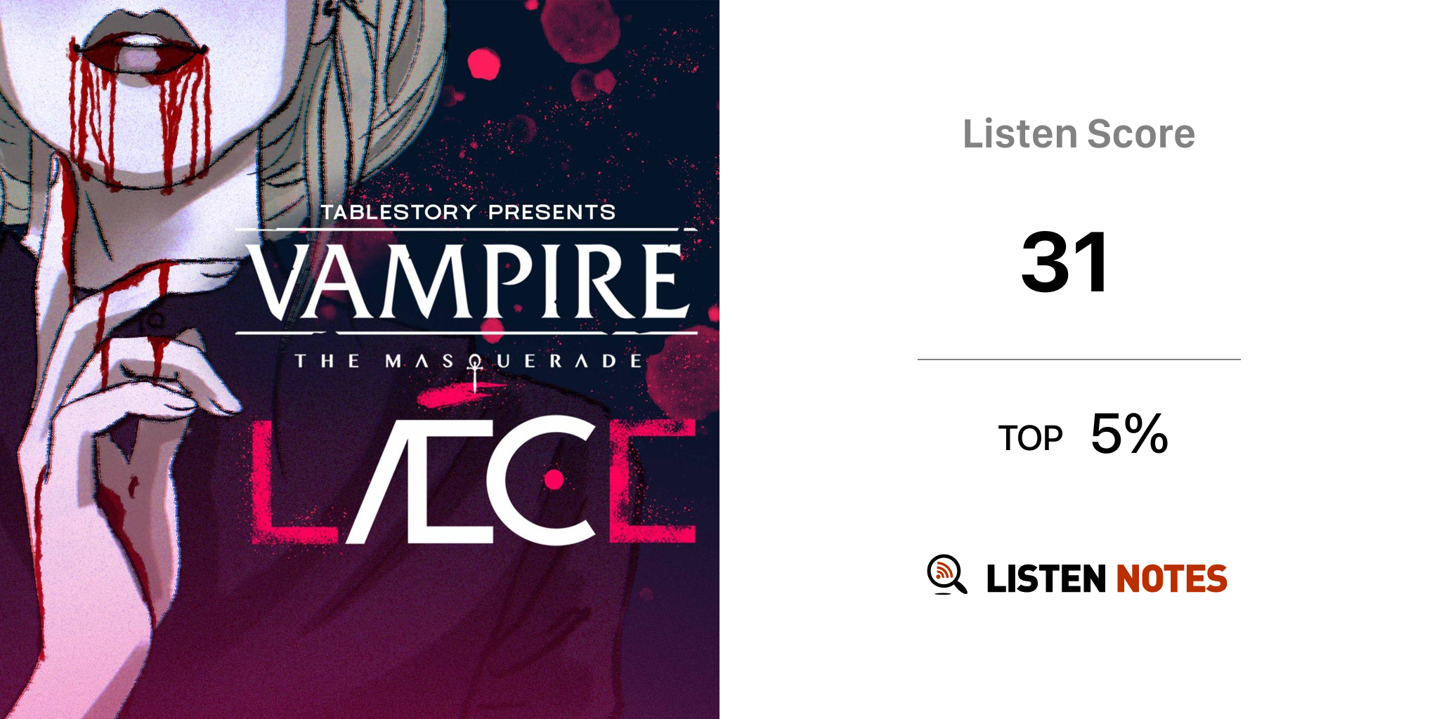 Leech - A Vampire The Masquerade Actual Play, Podcasts en Audible