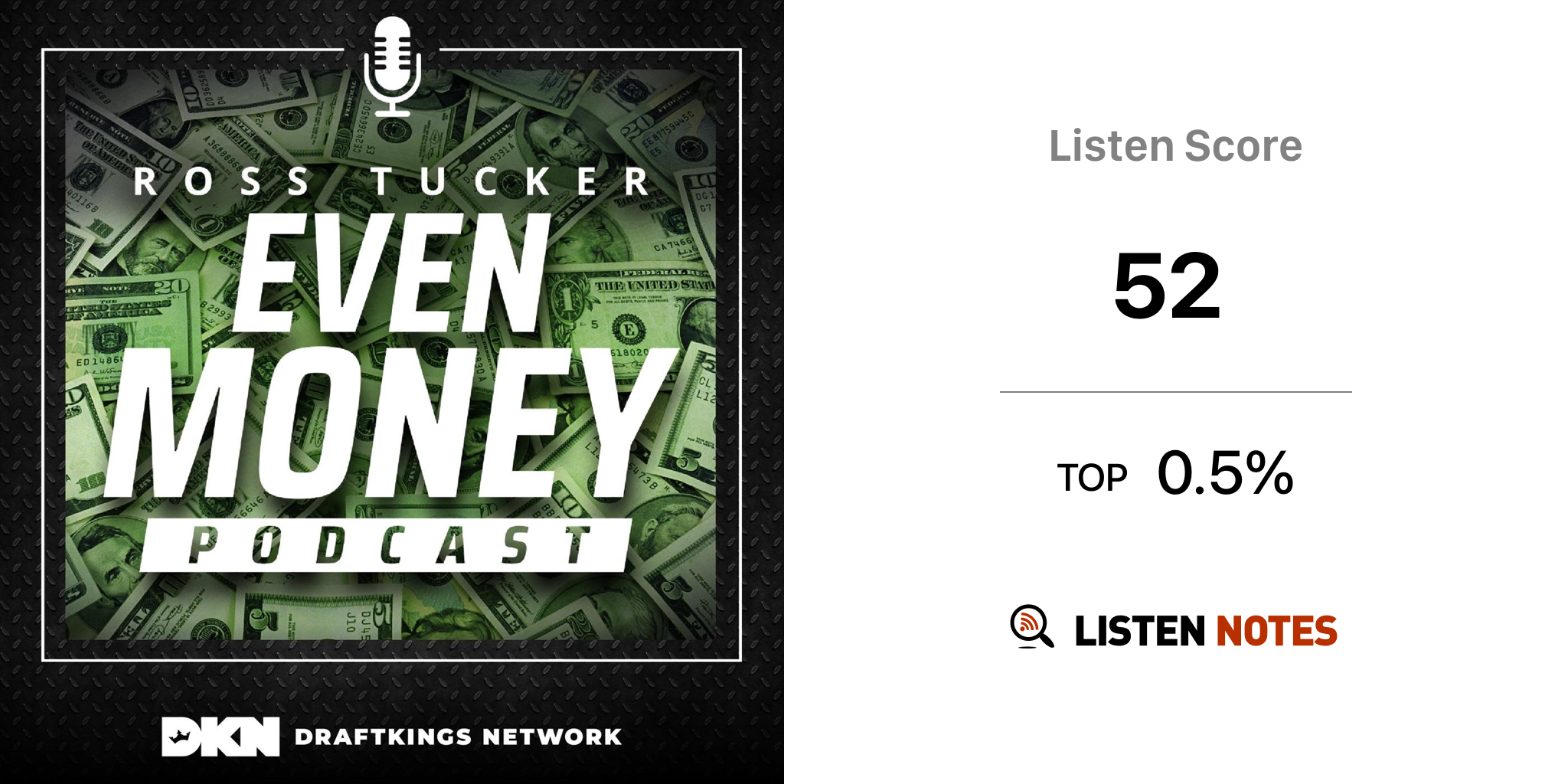 Even Money: NFL Betting Podcast - News Podcast