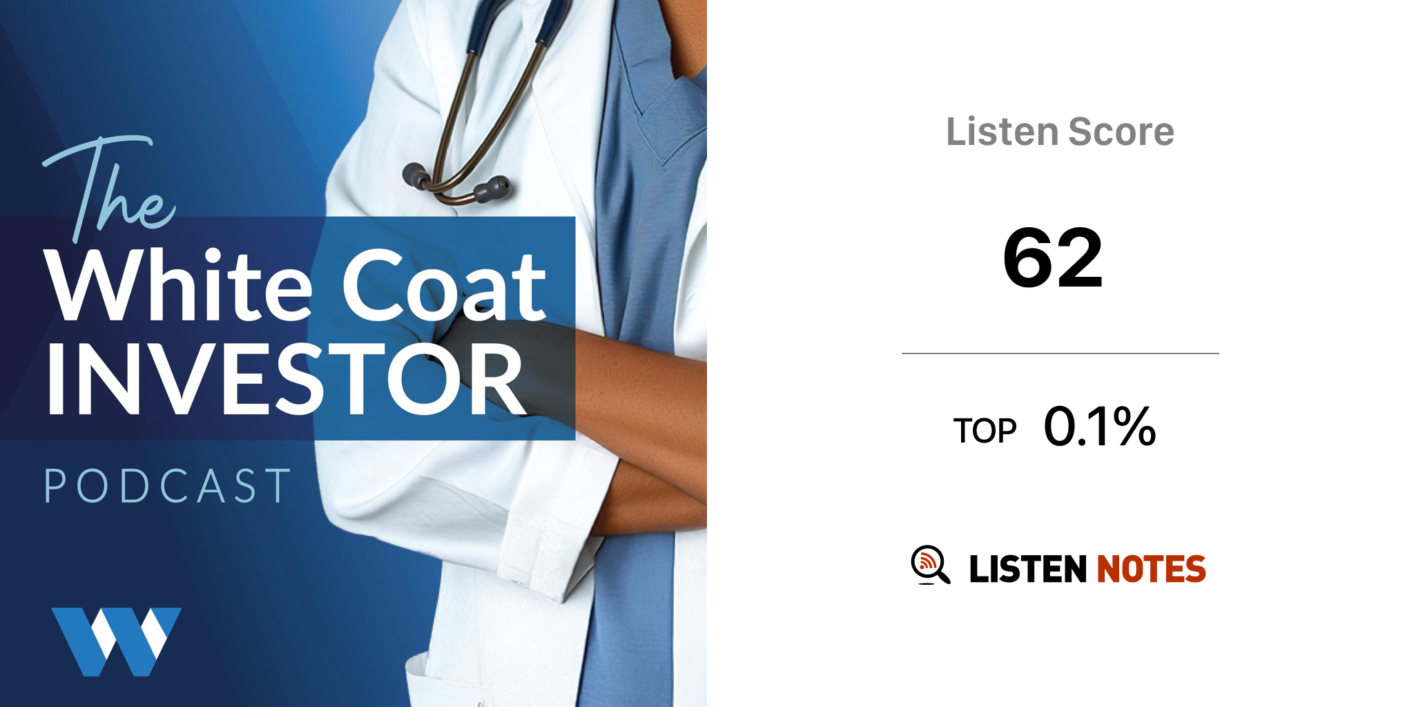 White Coat Investor Podcast Dr. Jim Dahle of the White Coat Investor