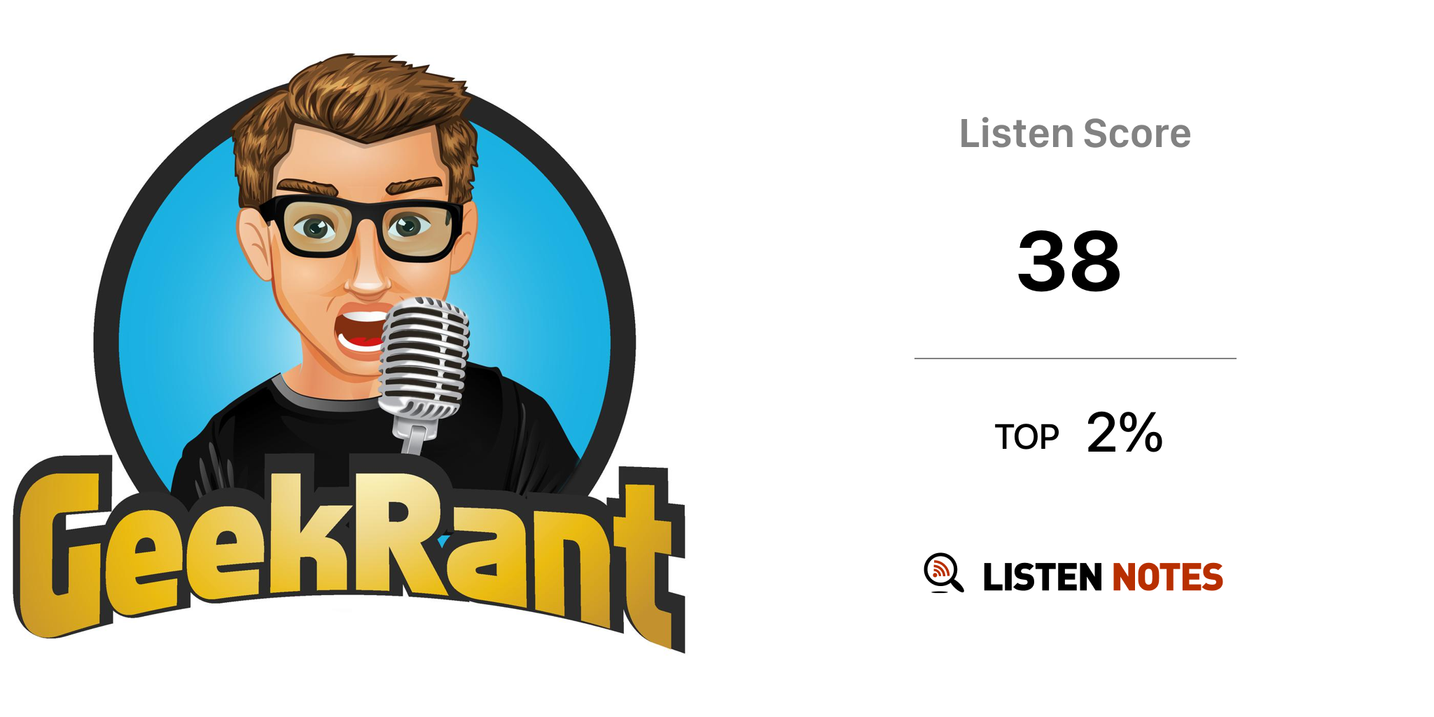 GeekRant (podcast) - Mark Cockrell, Seth Anderson, & Myles Wakeham ...
