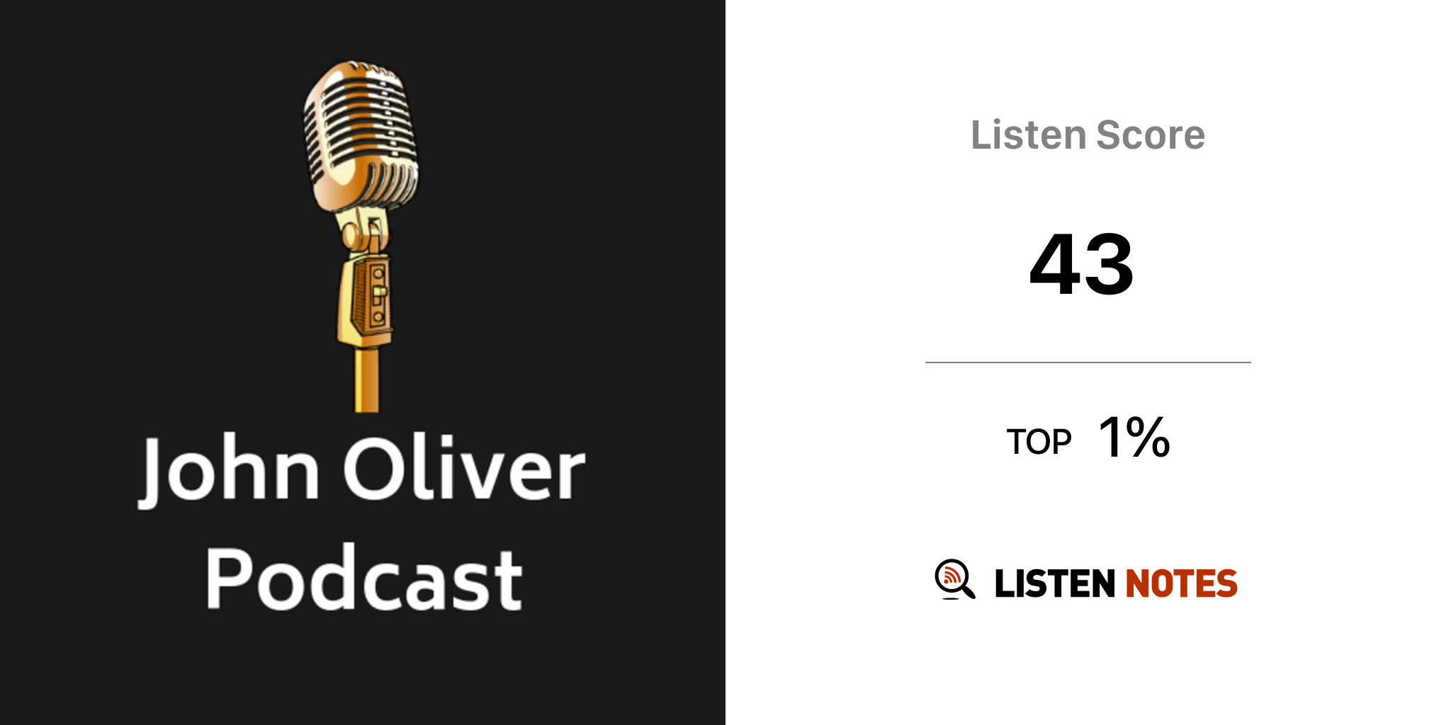 John Oliver Podcast John Oliver Listen Notes