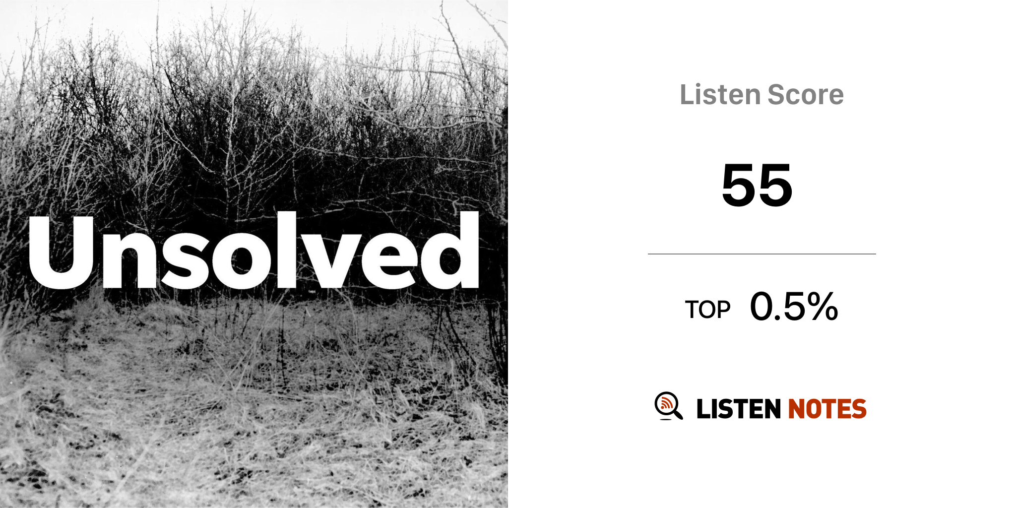 Unsolved (podcast) USA TODAY and Milwaukee Journal Sentinel Listen