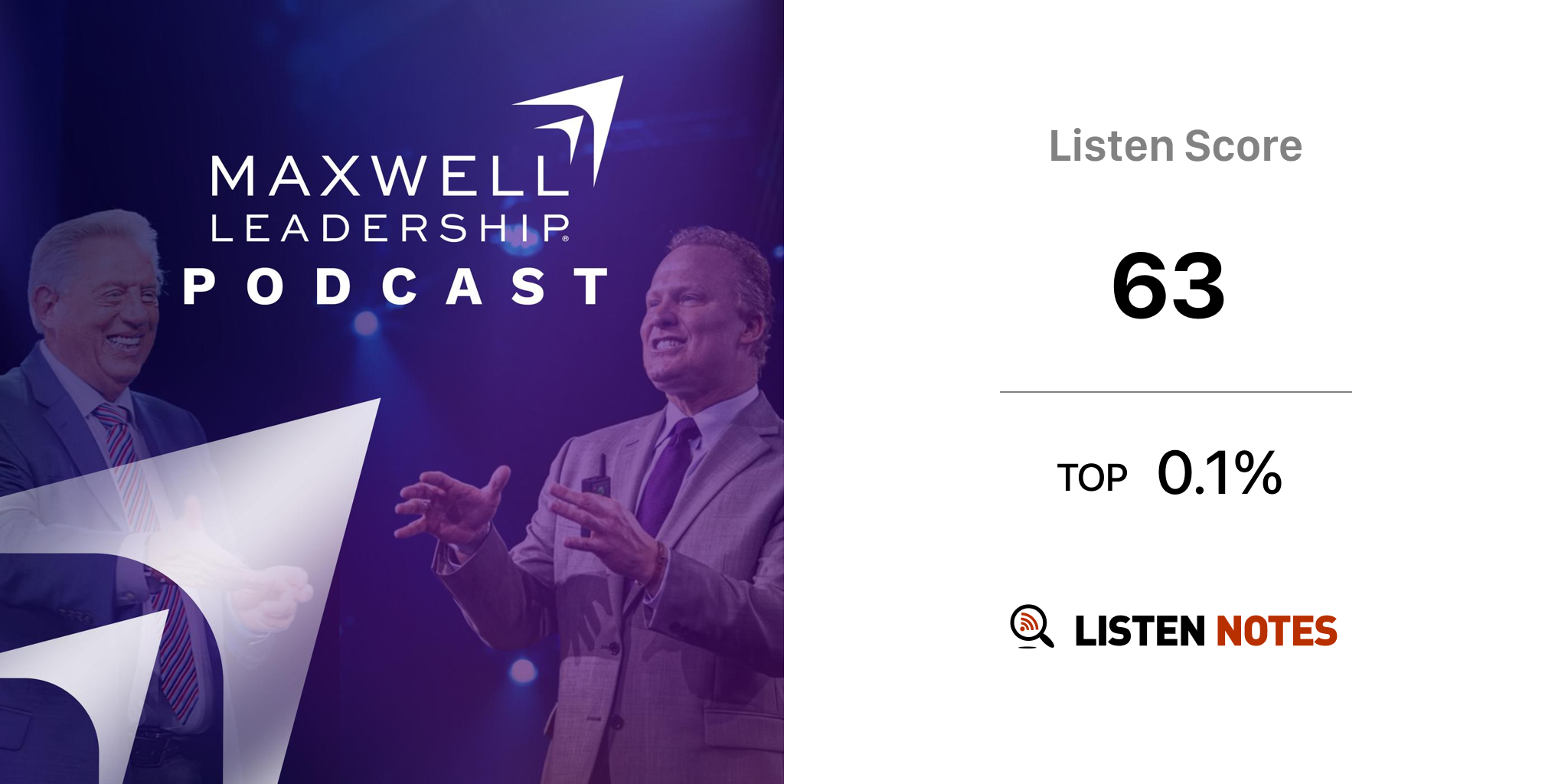 Maxwell Leadership Podcast John Maxwell Listen Notes