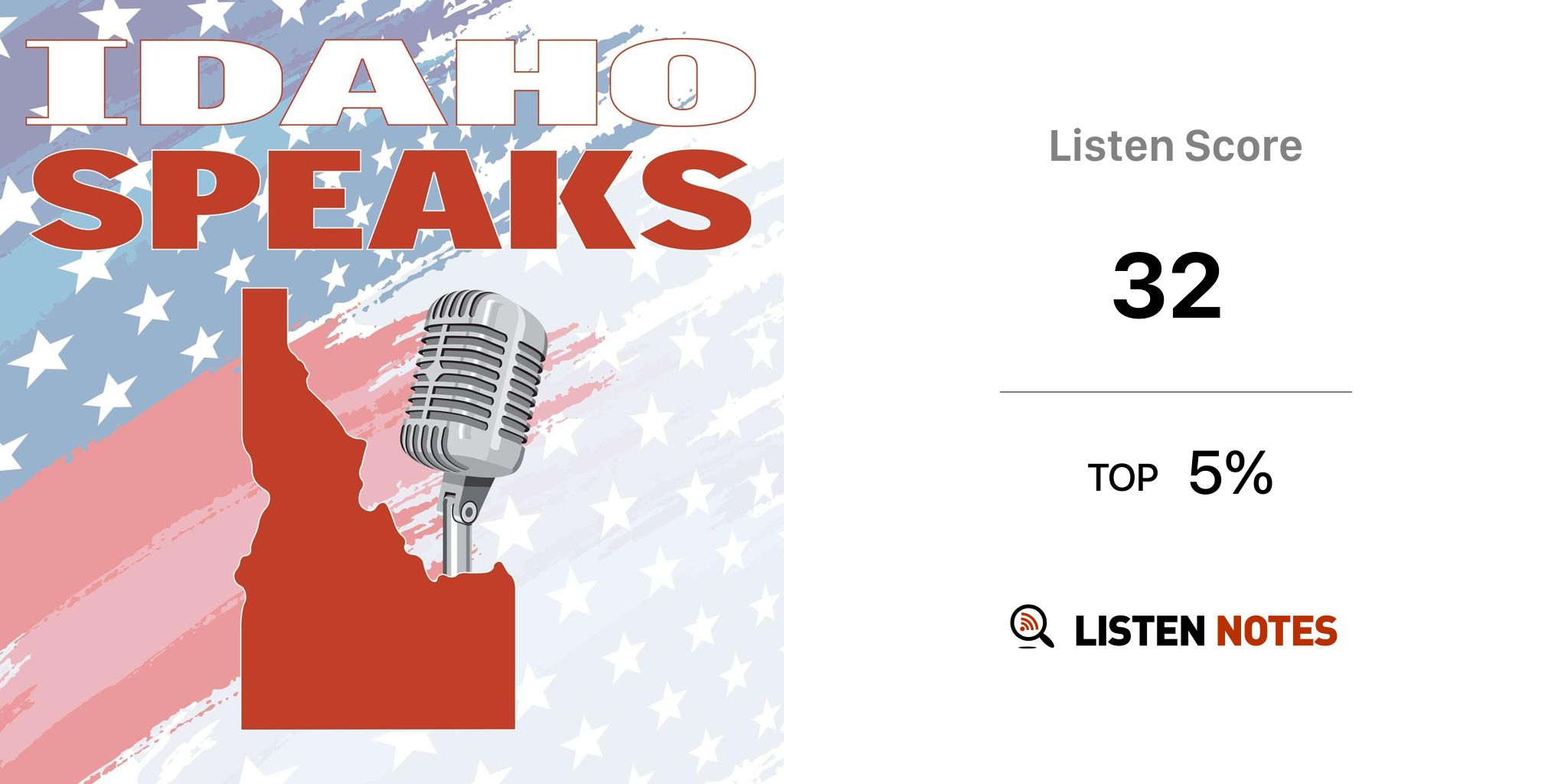 Idaho Speaks (podcast) - Ed Bejarana | Listen Notes