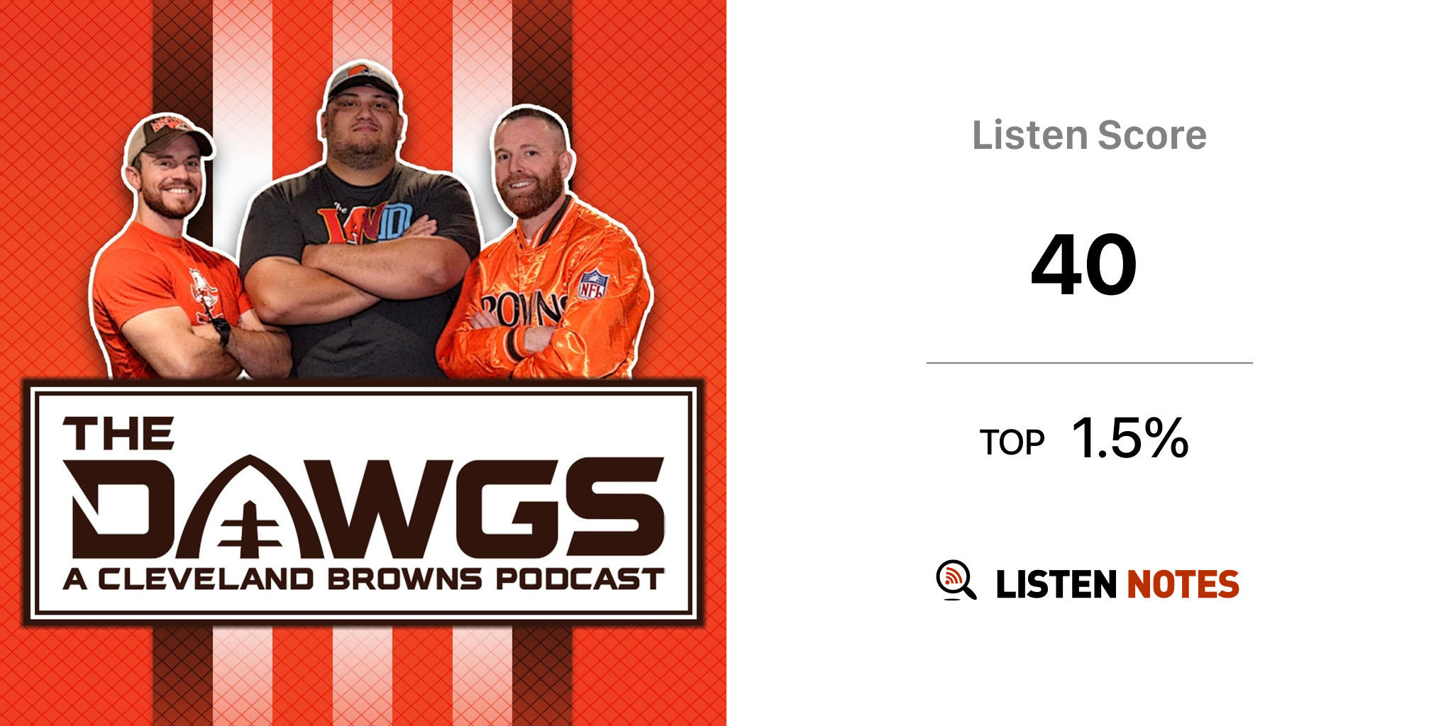 Dawgs Only Special Episode, Cleveland Browns Daily