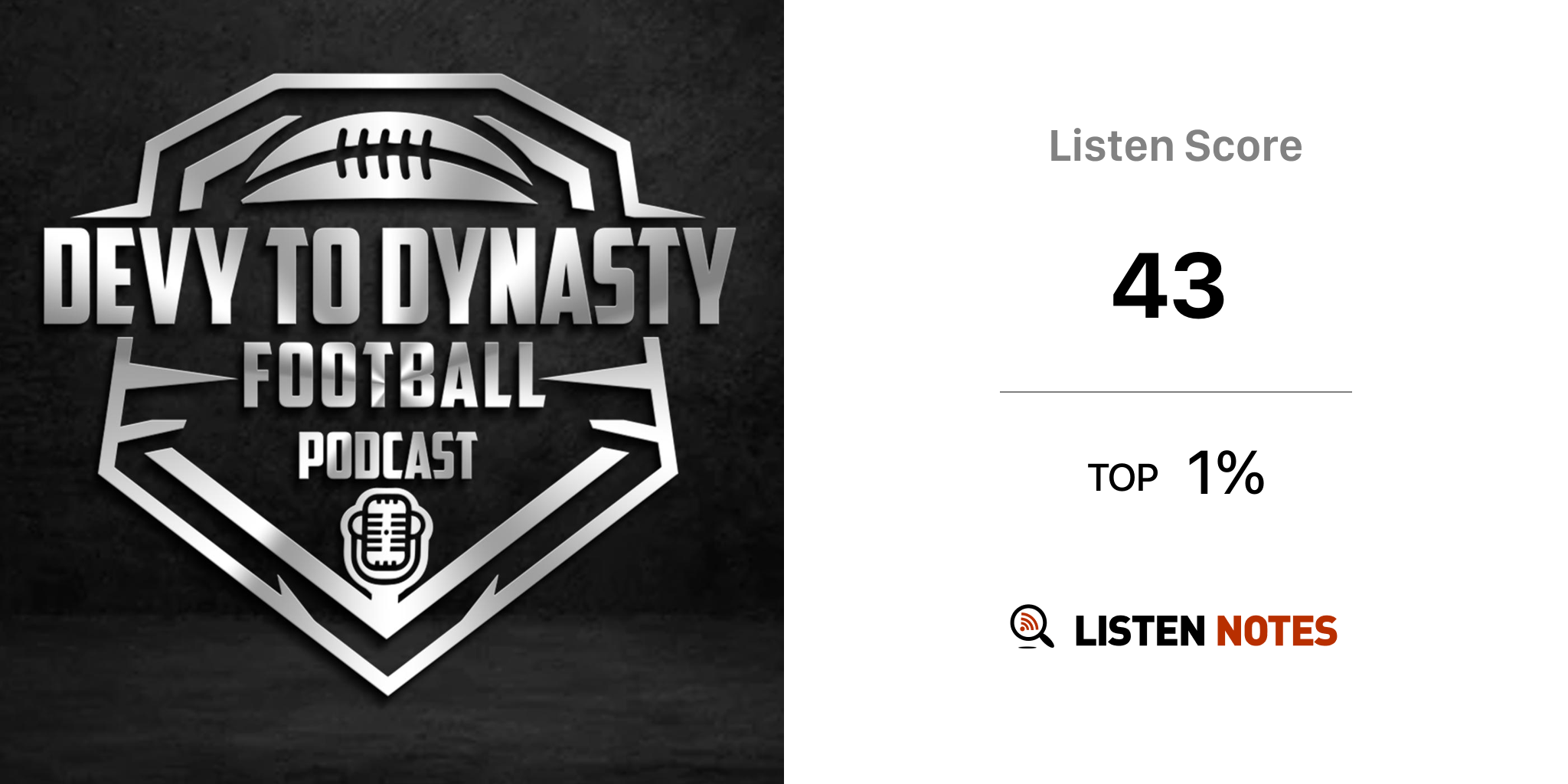 Devy To Dynasty Football Podcast