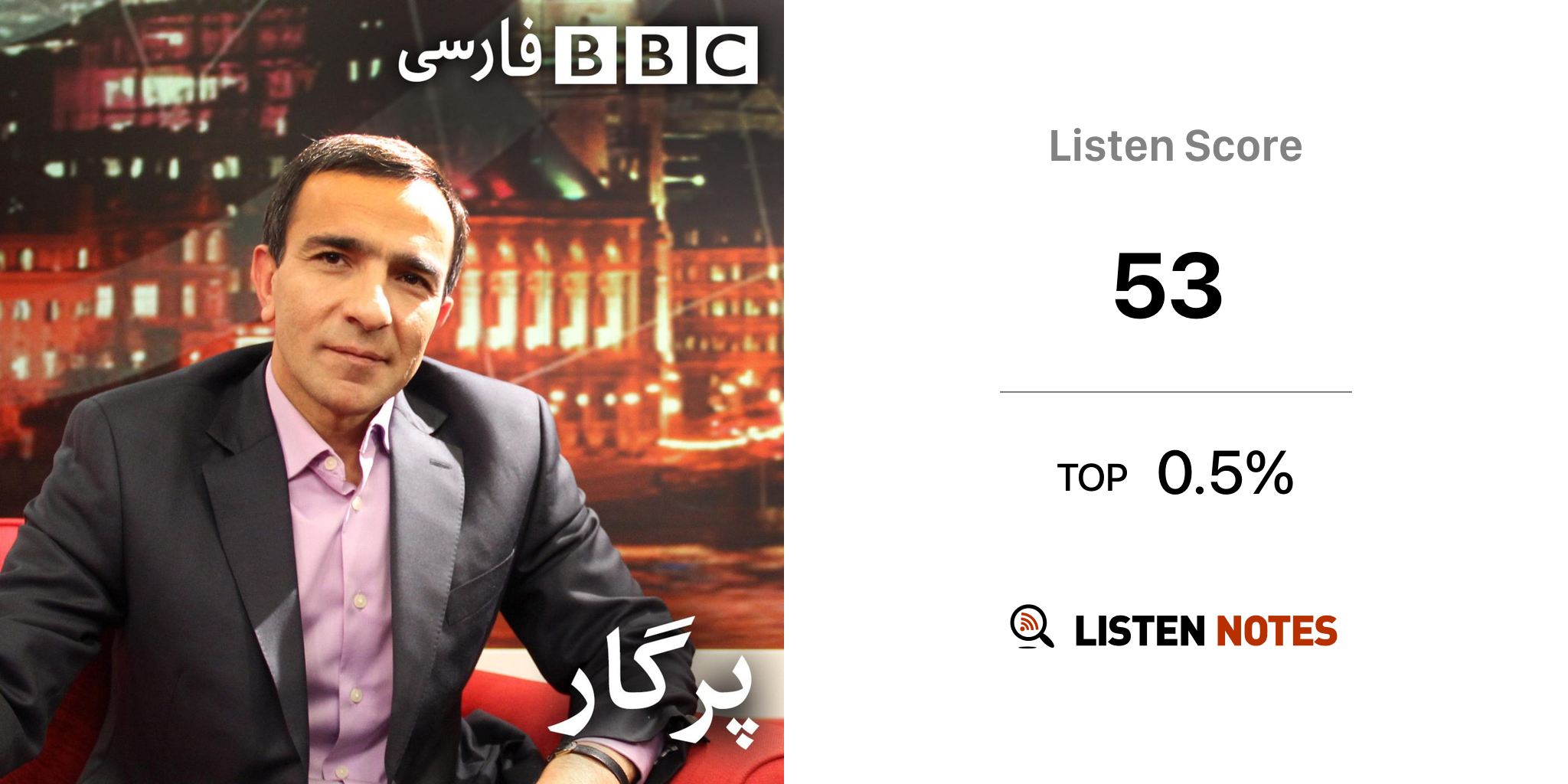 پرگار (پادکست) - BBC Persian Radio | Listen Notes