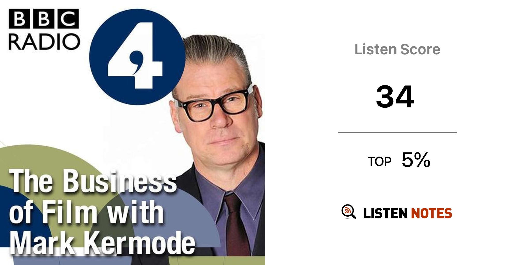 The Business of Film with Mark Kermode (Podcast) - BBC | Listen Notes