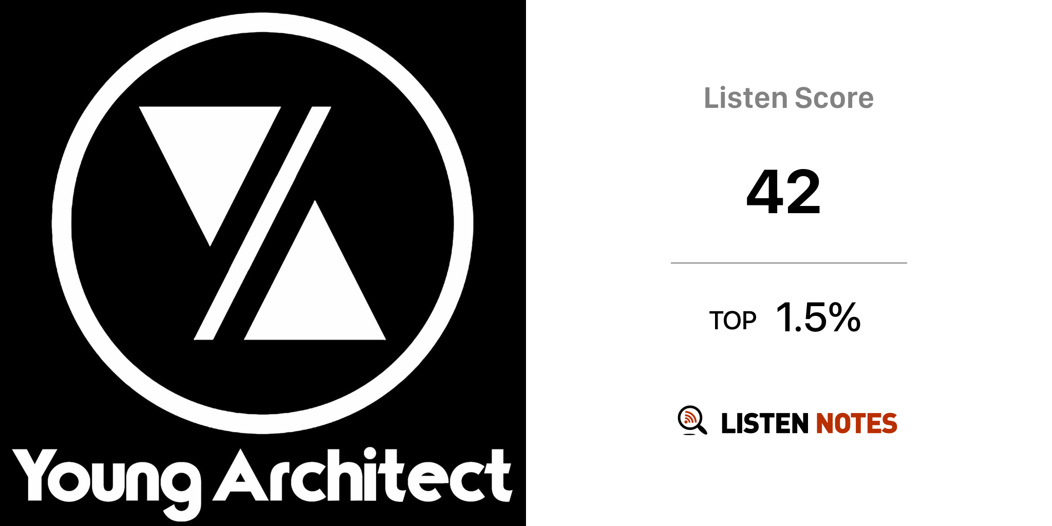 Podcast #60 - Young Architect Michael Riscica on the Architect