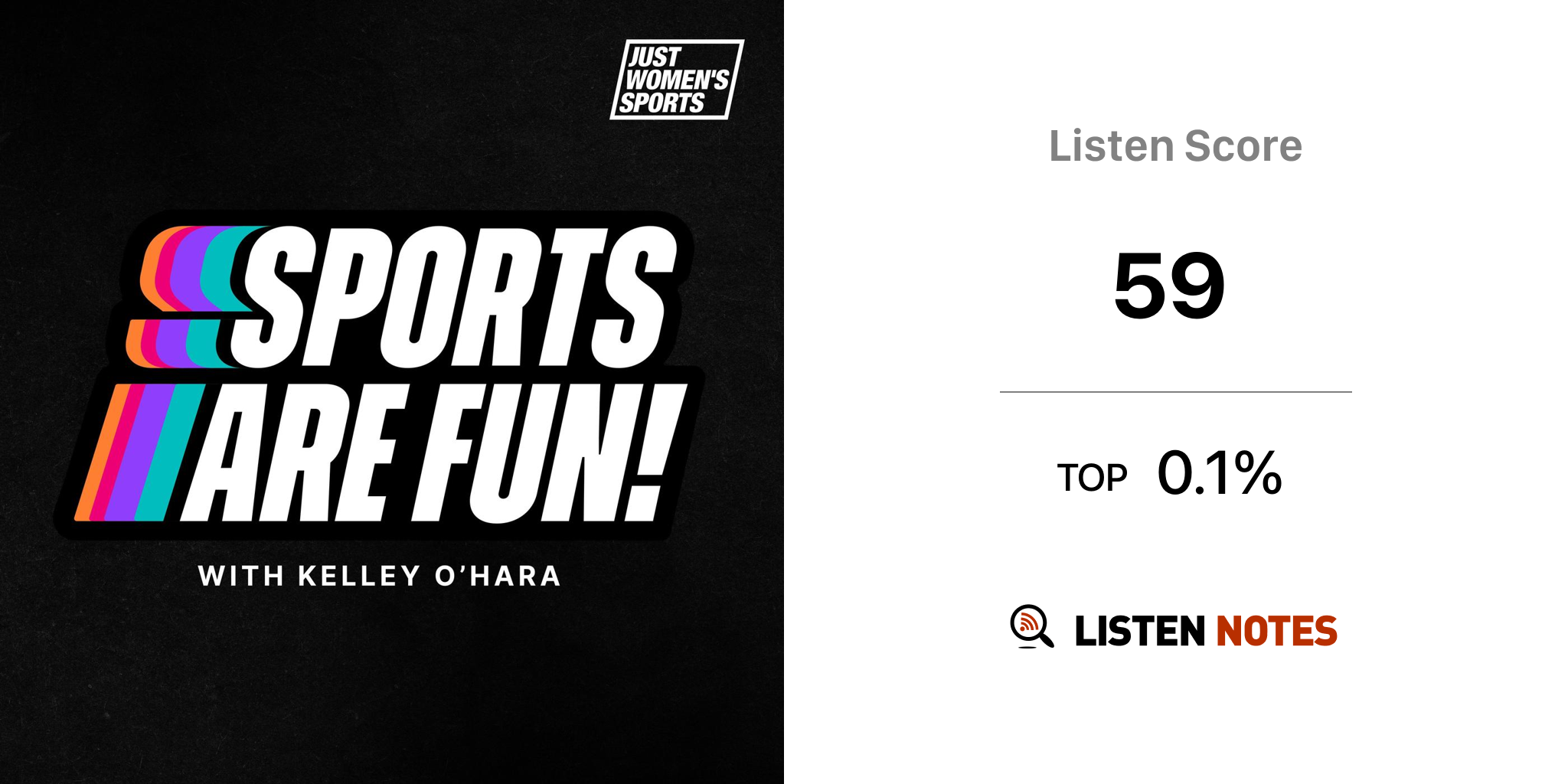 Just Women's Soccer (podcast) Just Women's Sports Listen Notes