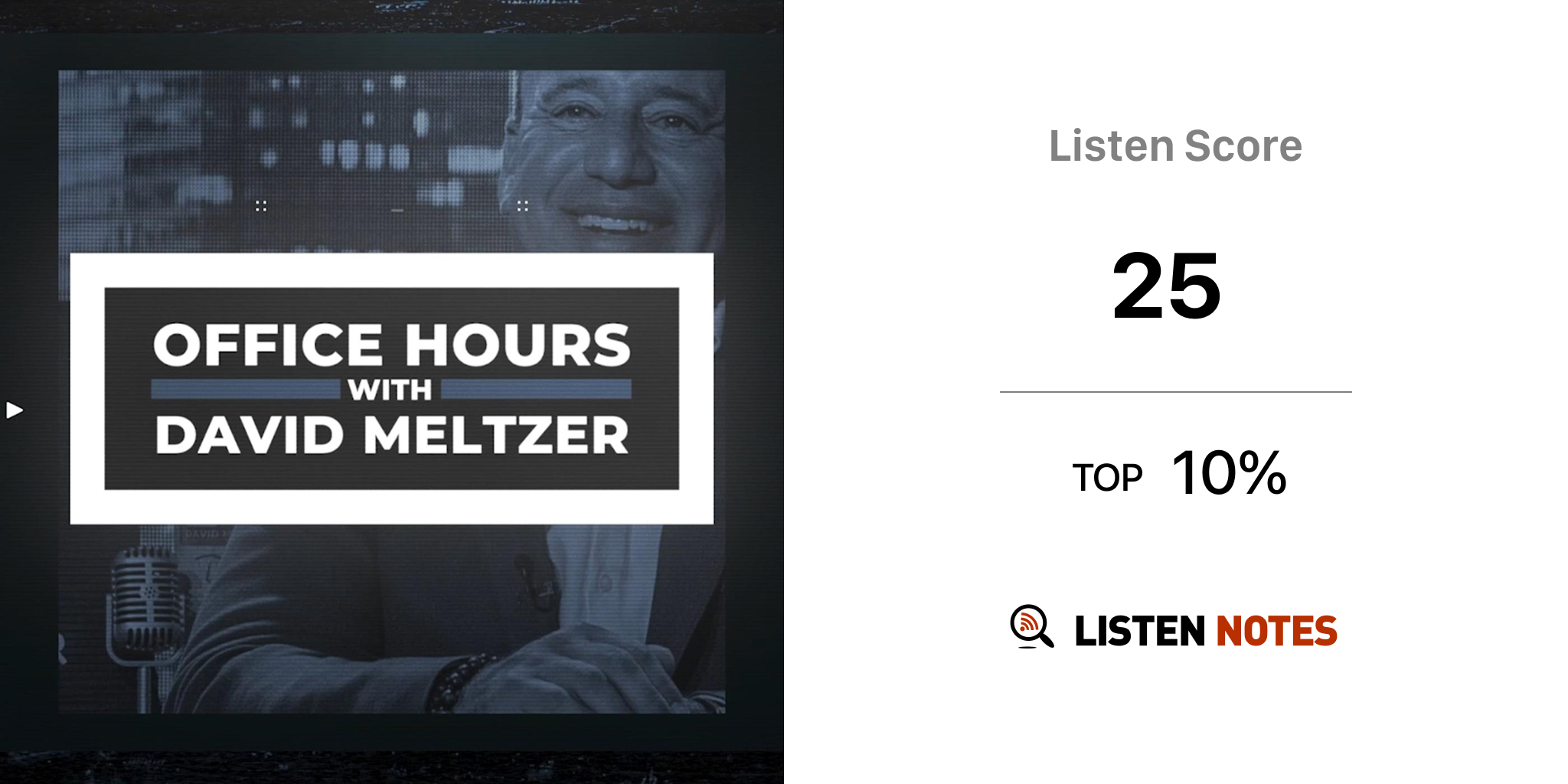 Office Hours with David Meltzer (podcast) David Meltzer Listen Notes