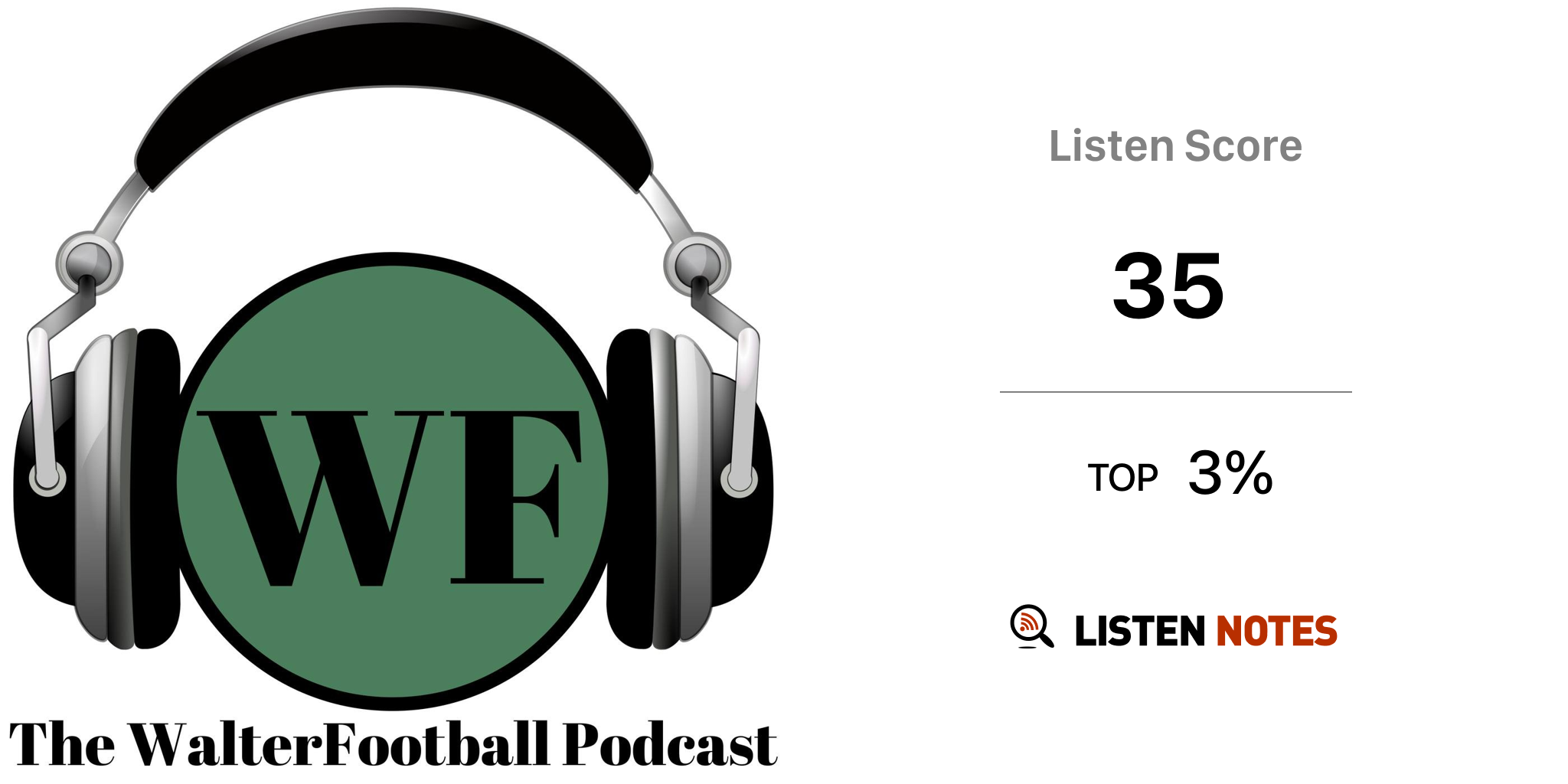 WalterFootball Podcast